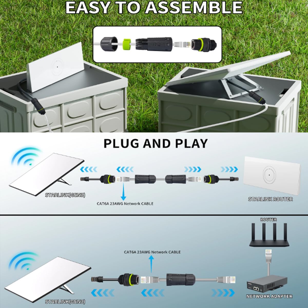 PENGLIN Lot de 2 connecteurs d'extension de câble Ethernet étanches IP68 Gen 3/Mini vers RJ45, compatibles avec Starlink Standard V3/Mini parabole et routeur (longueur du câble 50 cm)