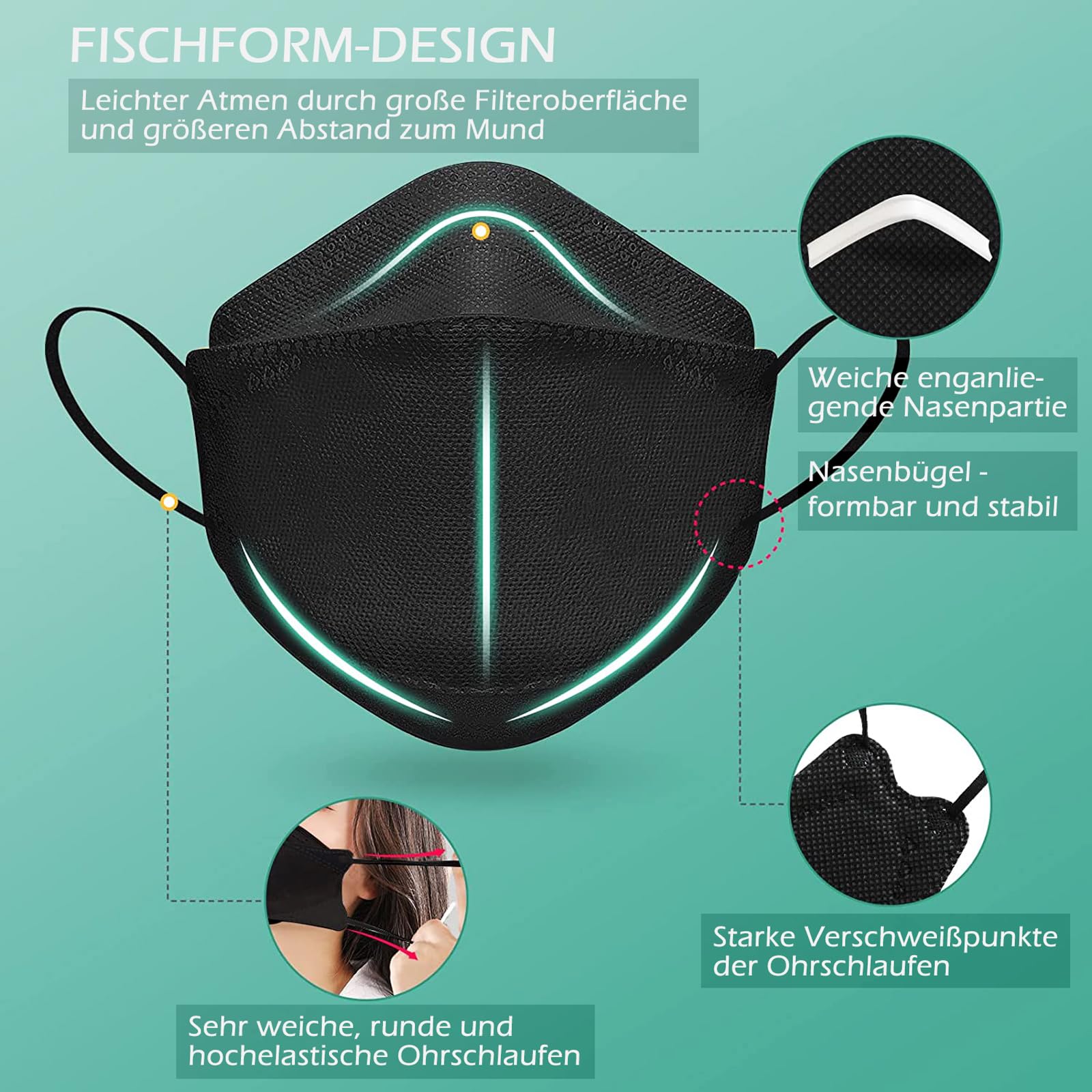 FFP2 Maschera blu azzurro azzurro 10 pezzi maschere a forma di pesce, spedizione dalla Germania, morbidi passanti per le orecchie, respiratore, paradenti