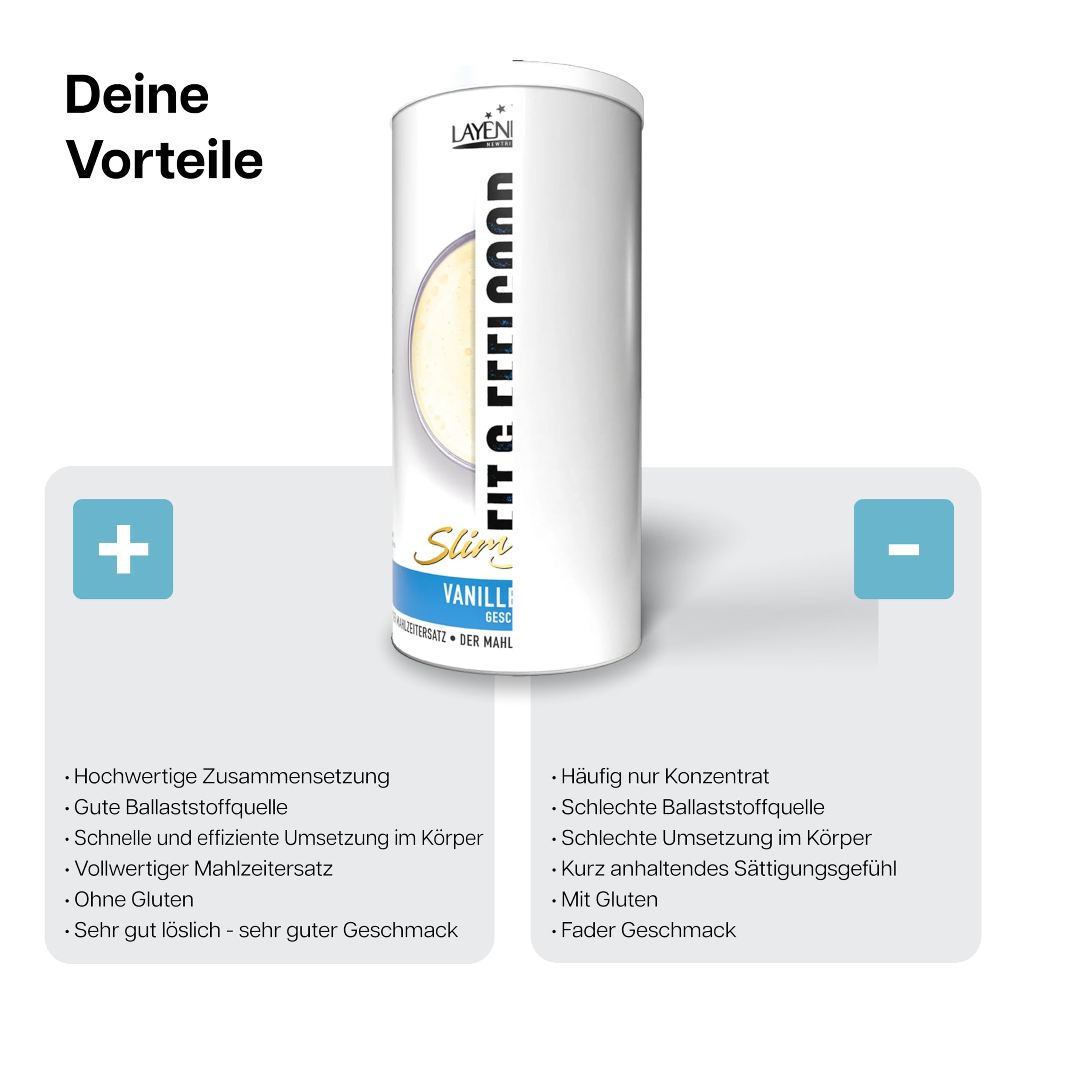 Layenberger Fit+Feelgood Slim Shake Powder, sostituto del pasto per 72 porzioni da 214 kcal (6 x 396 g) – Panna alla vaniglia