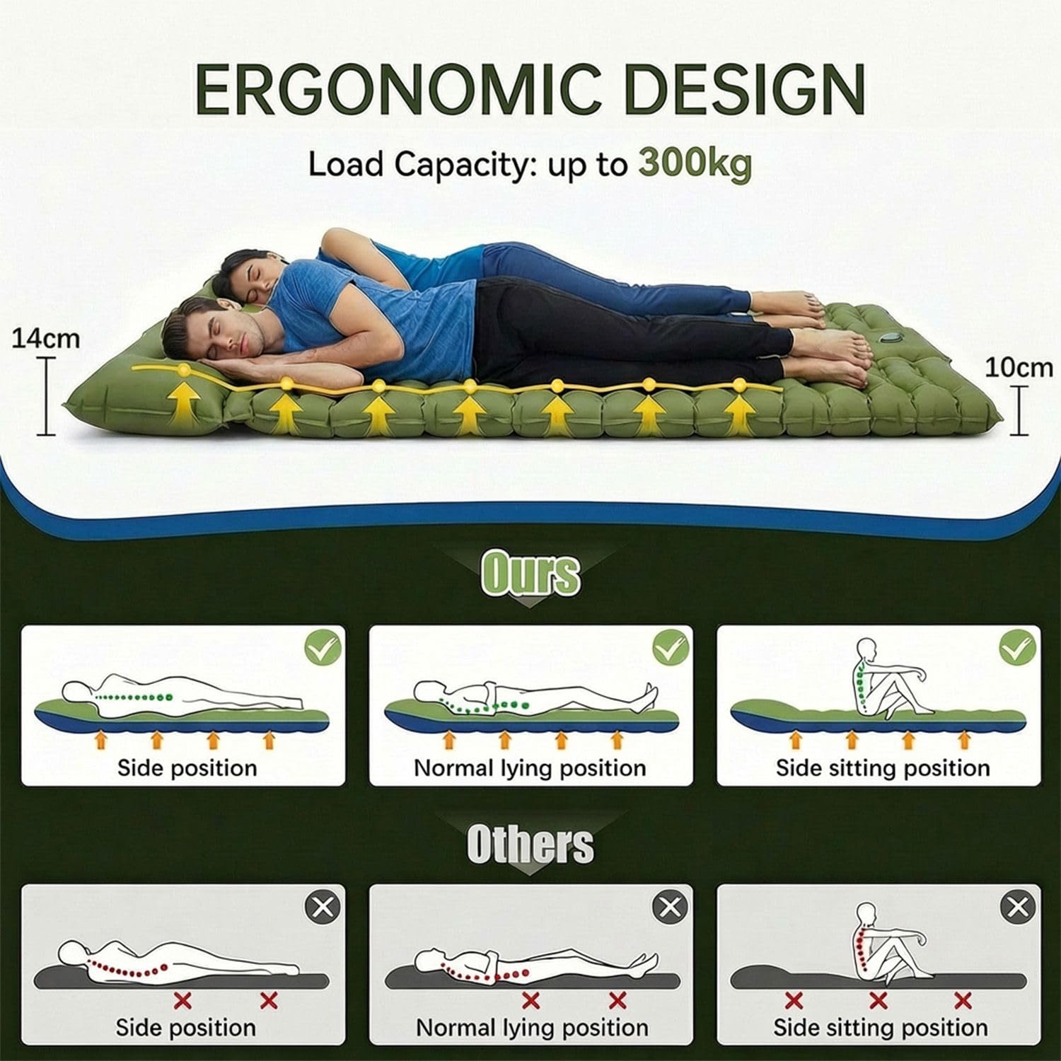 Matelas pour 2 Personnes, Double Matelas de Camping épais - Matelas Gonflable Ultra léger - Matelas Gonflable pour Le Camping, l'extérieur - pour la Plage et la randonnée - avec Pompe