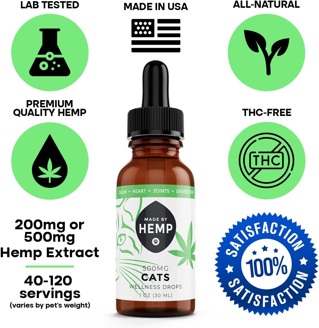 Made by Hemp - Bundle - 500mg Calming Drops for Cats and 500mg Natural Pet Paw Balm : Pet Supplies