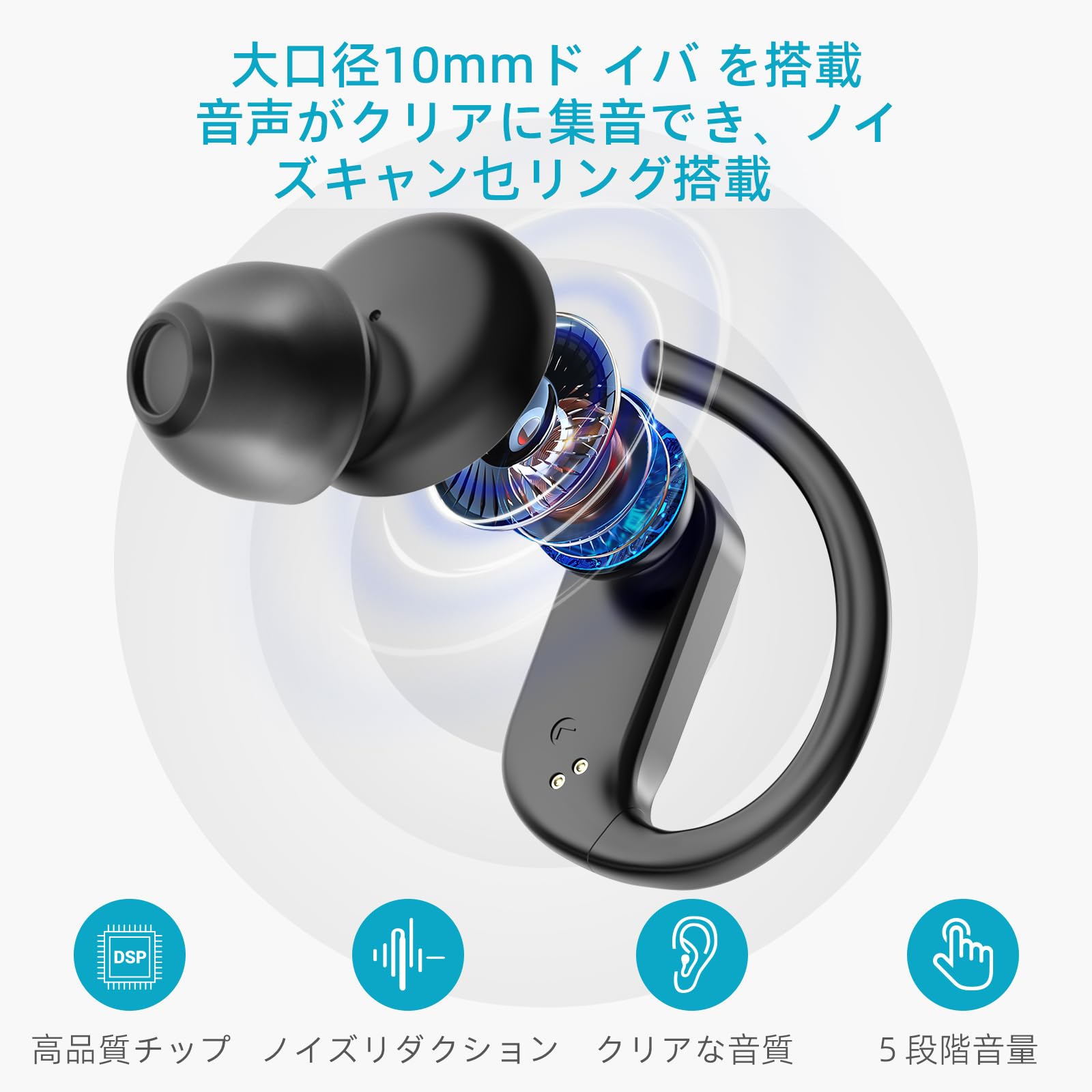 匿名配送　充電式集音器 高齢者集音器しゅうおんき 高感度集音器 音声拡聴器 Amazon.co.jp: 充電式集音器 高齢者集音器しゅうおんき 高感度集