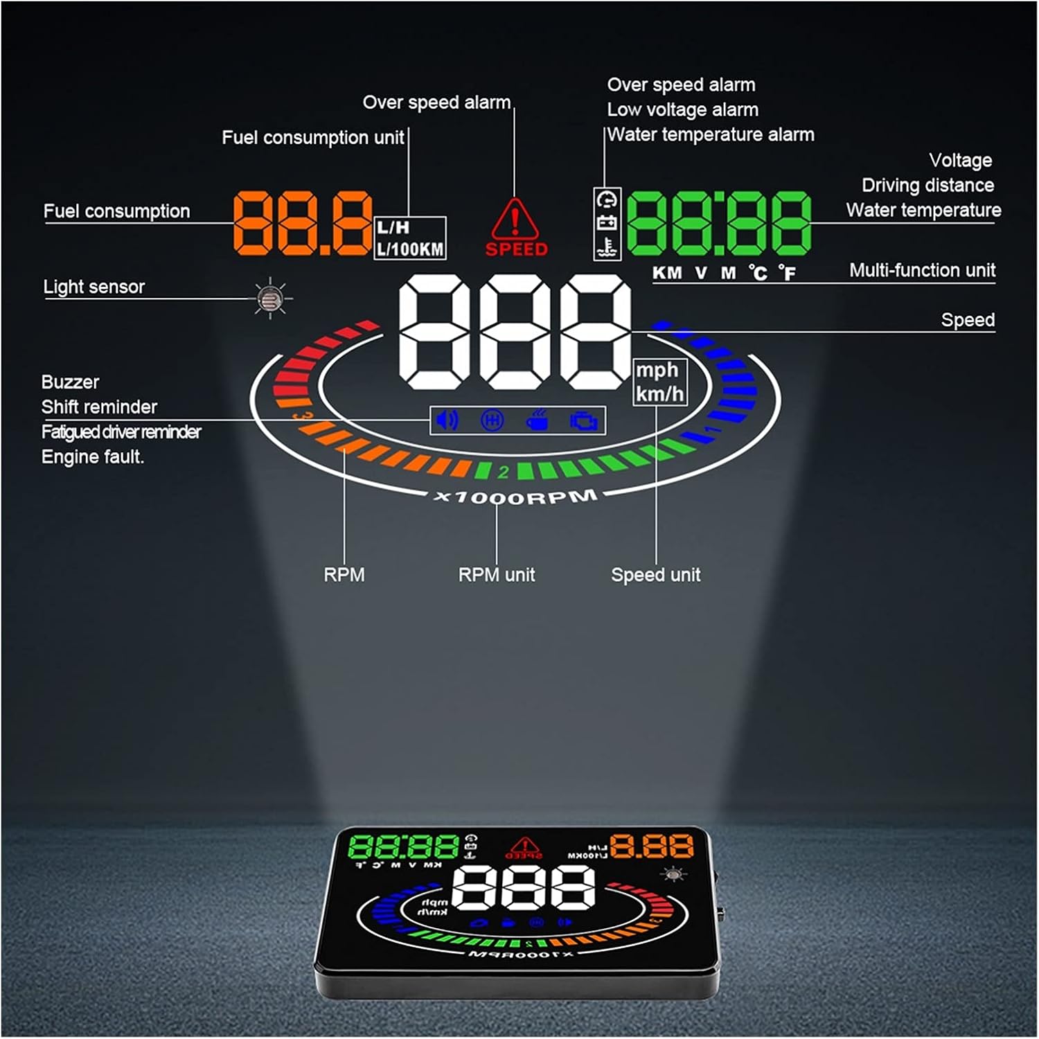 5.5" Projector Car Head Up Display HUD OBD2 Digital Car Speedometer Overspeed Fatigue Driving Alarm Auto Electronic Accessories