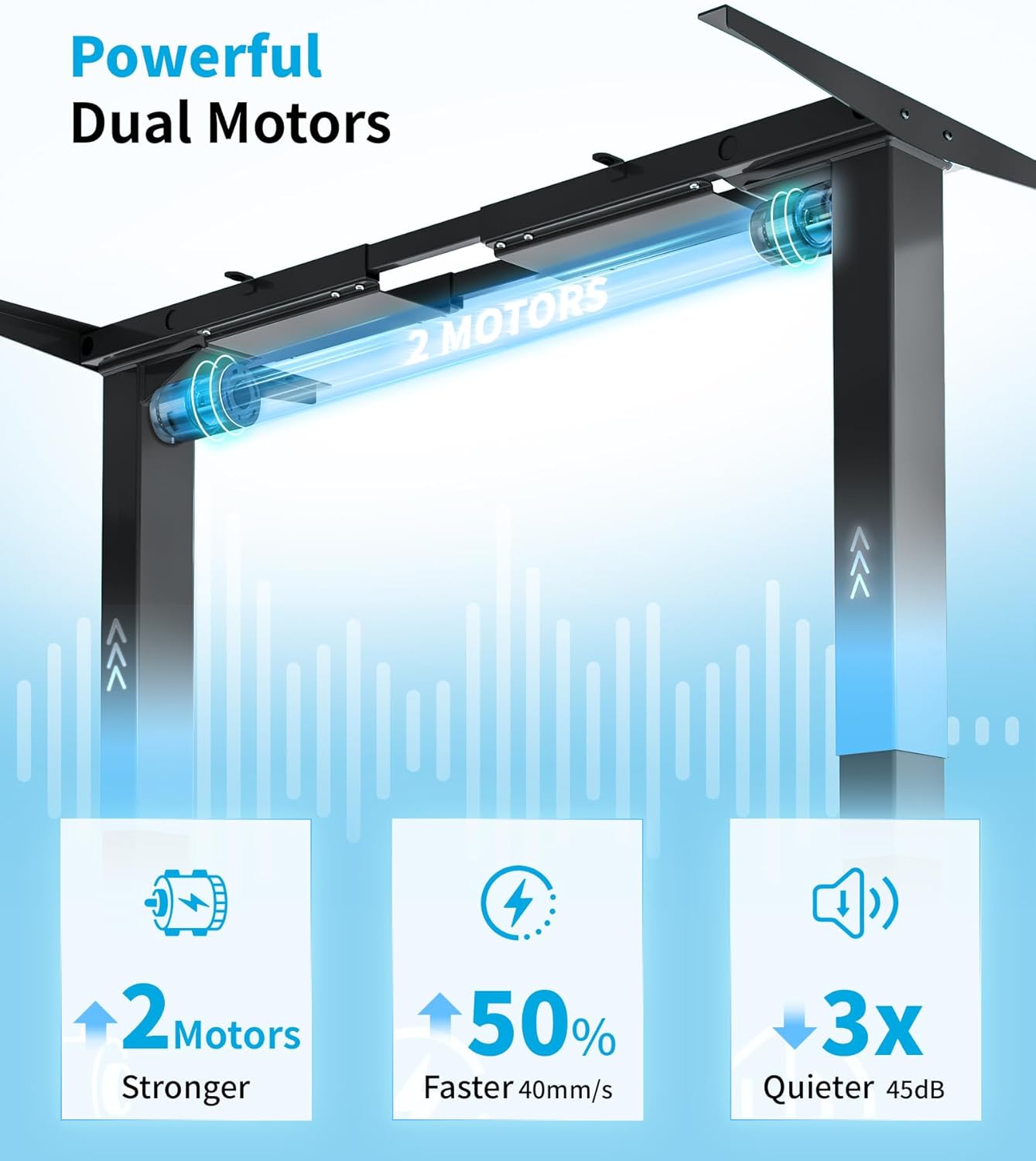 Illustration of the MAIDeSITe T2 Pro Plus dual motor system, highlighting its strength, speed, and quiet operation.