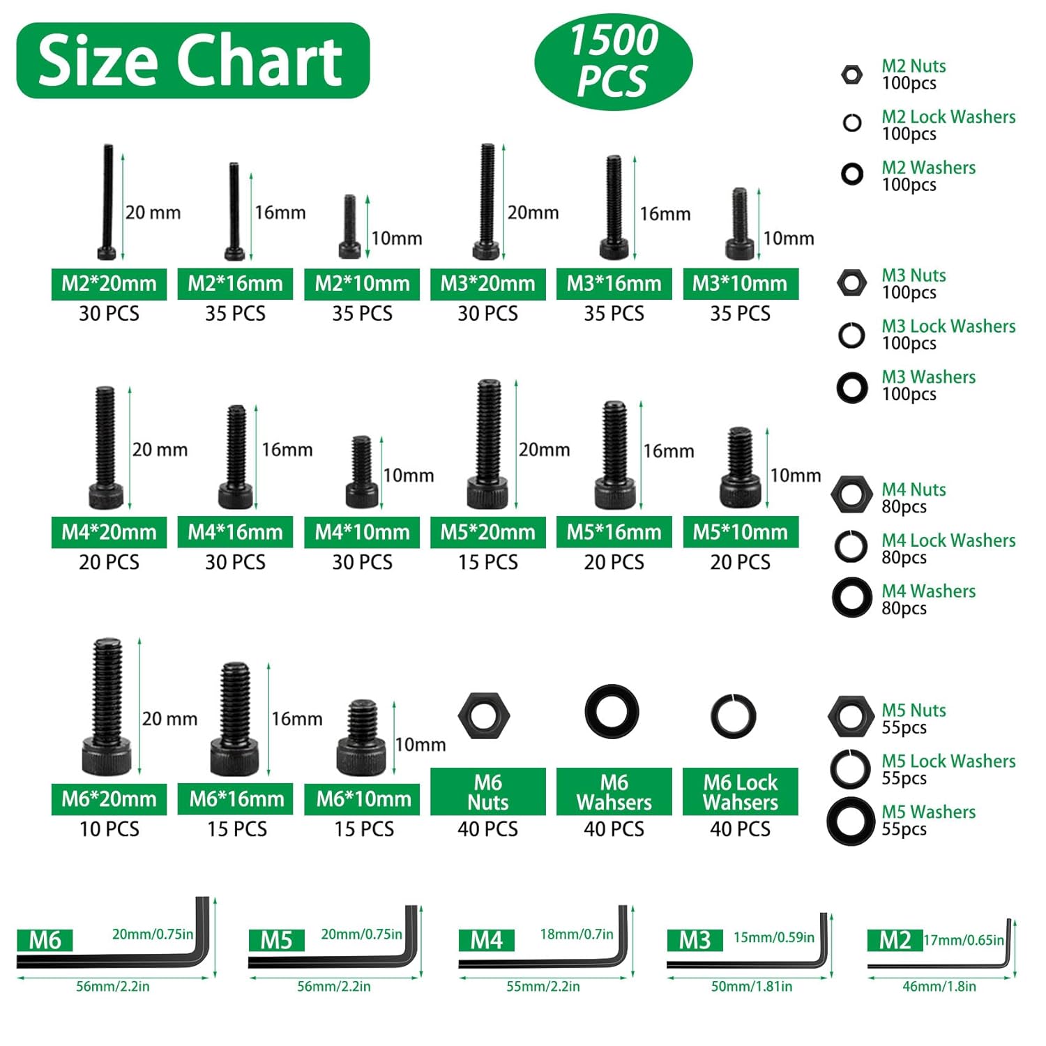 1500PCS Metric M2 M3 M4 M5 M6 Socket Head Cap Screws Nuts and Washers Assortment Kit, High Strength 12.9 Grade Carbon Steel Black Bolt Set for 3D Printer, DIY Projects and Machinery Repair
