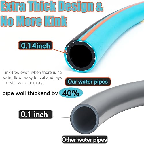 Miniatura 2 de Kitys Fatch Manguera de jardín flexible (75 pies)