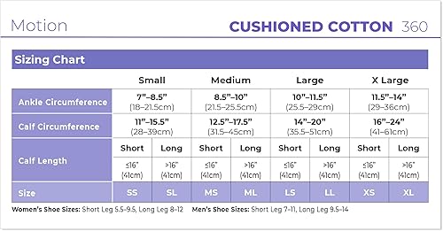 Miniatura 5 de SIGVARIS Calcetines altos de algodón 360 con amortiguación de movimiento para mujer, con puntera cerrada, 20-30 mmHg