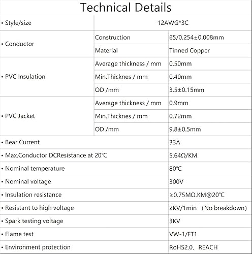 Miniatura 10 de Cable eléctrico de calibre 162 de 16 Awg, 1,3 mm, cable de extensión de 2 conductores, 100 pies, UL2464 DC 5V12V24V300V, sin oxígeno, alambre de
