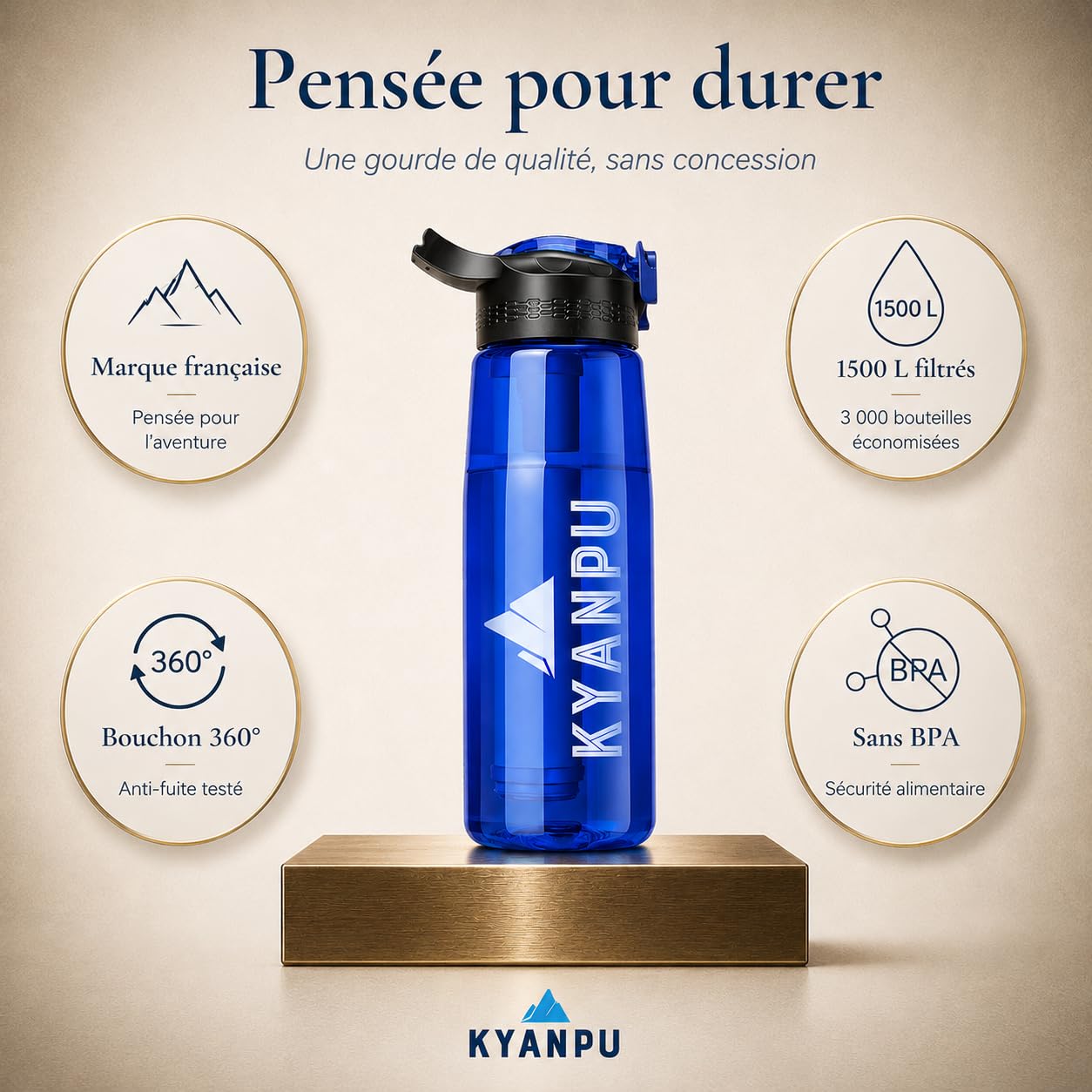 Gourde Filtrante 650ml MEMBRANE 0,01 MICRON - Filtre Charbon Actif - Boussole Intégrée Bouchon 360° Anti-Fuite Randonnée Camping Survie