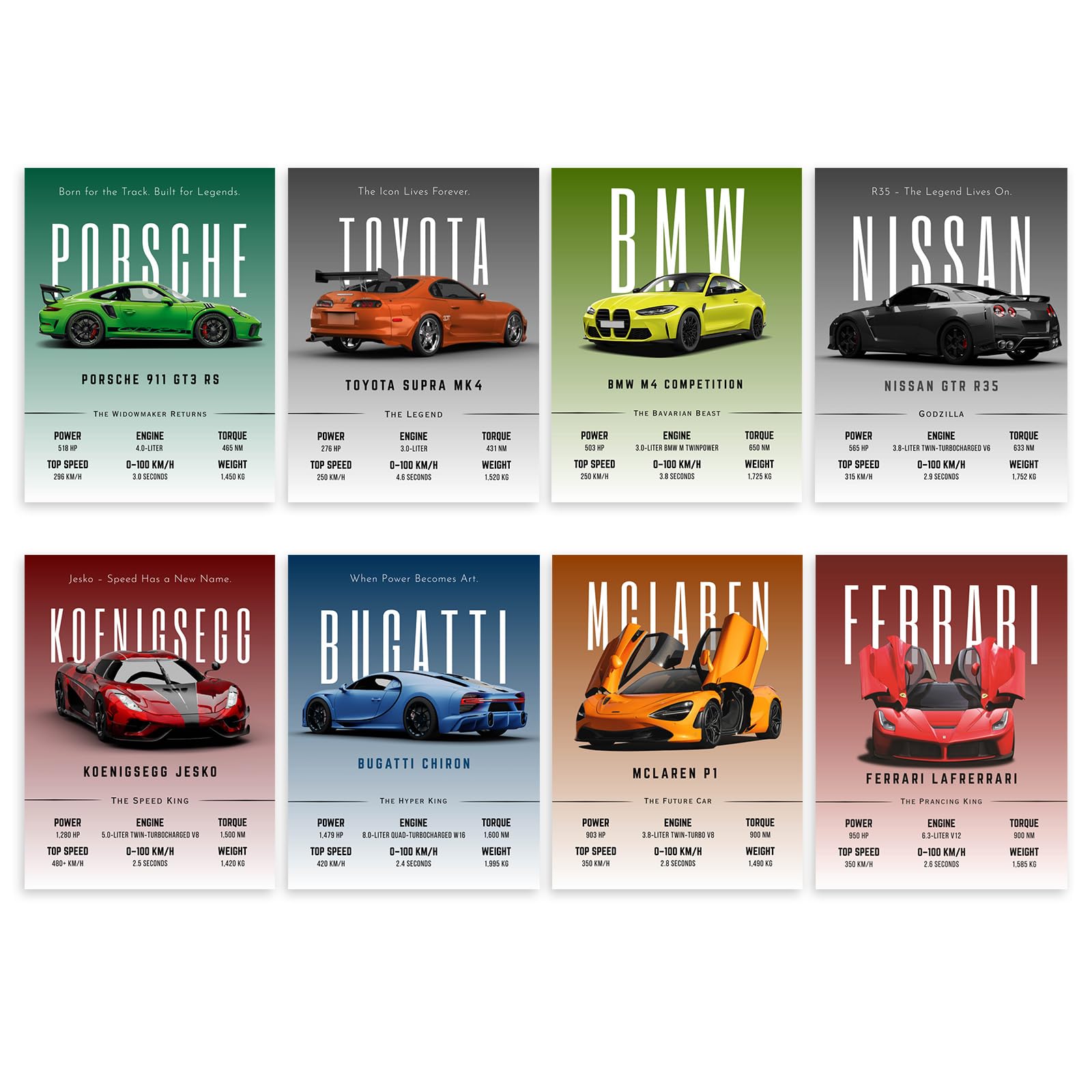 VOYANTE 8 Pcs Car Posters, Black and White Modern Racing Wall Art Prints, Cool Supercar Posters for Bedroom Boys Men, Home Decor, Living Room, Office, Dorm Man Cave (12x8 inch, Unframed)