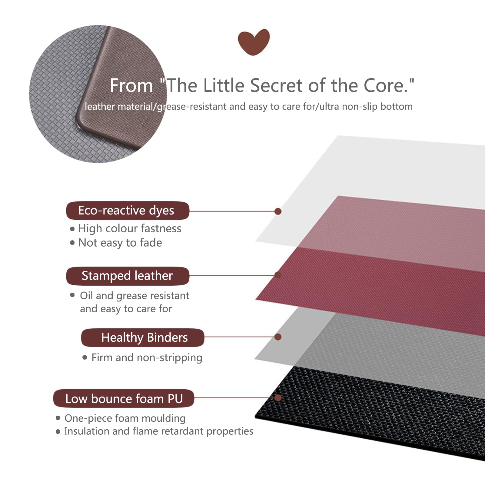 Dhao - Set Di Tappetini Da Cucina, 45 X 75 Cm+45 X 150 Cm, Impermeabili, In Pelle, Antiscivolo, Resistenti All'olio, Tappetino Da Cucina