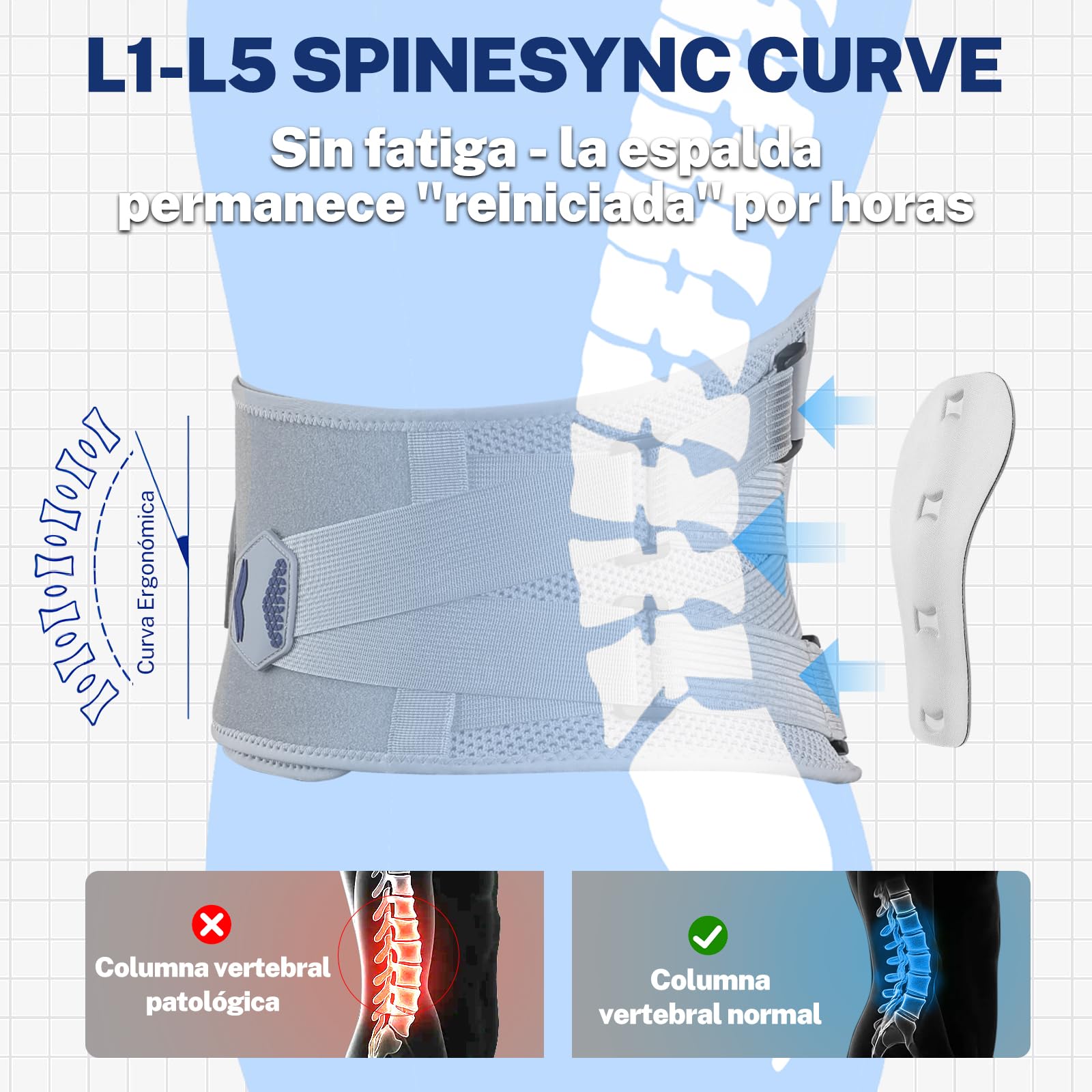 Fitomo Faja Lumbar Hombre y Mujer, Cinturón Lumbar 3D Transpirable de Malla – Alivia el Dolor de Espalda, Soporte Ancho y Resistente para Sedestación Prolongada, Conducir, Gimnasio y Ciática