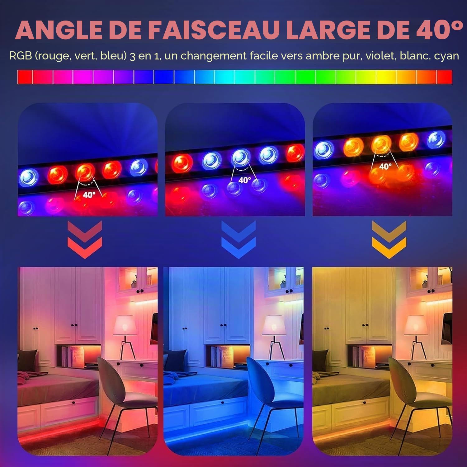 Wallwasher Barre lumineuse, 24x3W RGBW LEDs Lumière de Scène Bar Wall Lights Strip dmx512 Control DJ éclairage de Scène pour Discothèque Intérieure Fête église Anniversaire Bar Mariage(1 pièce)