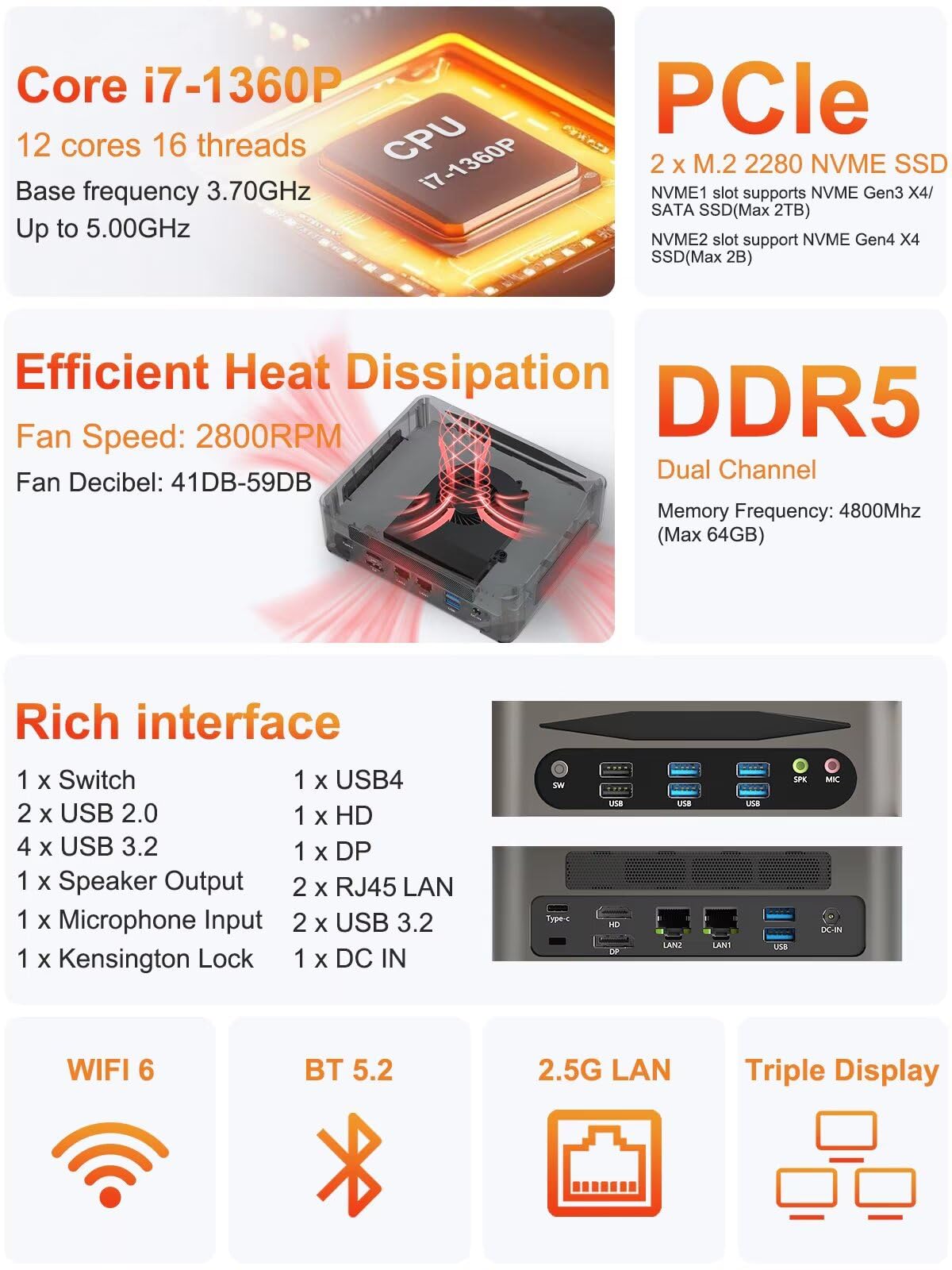 WEIDIAN Mini PC, 13th Gen Core i7-1360P(hasta 5,0 GHz), Mini Computer USB4.0, HD, 8K DP Triple Display, 6USB3.2, 2.5G RJ45 LAN, WiFi6, BT5.2, Win 11 (32GB RAM 512GB SSD)