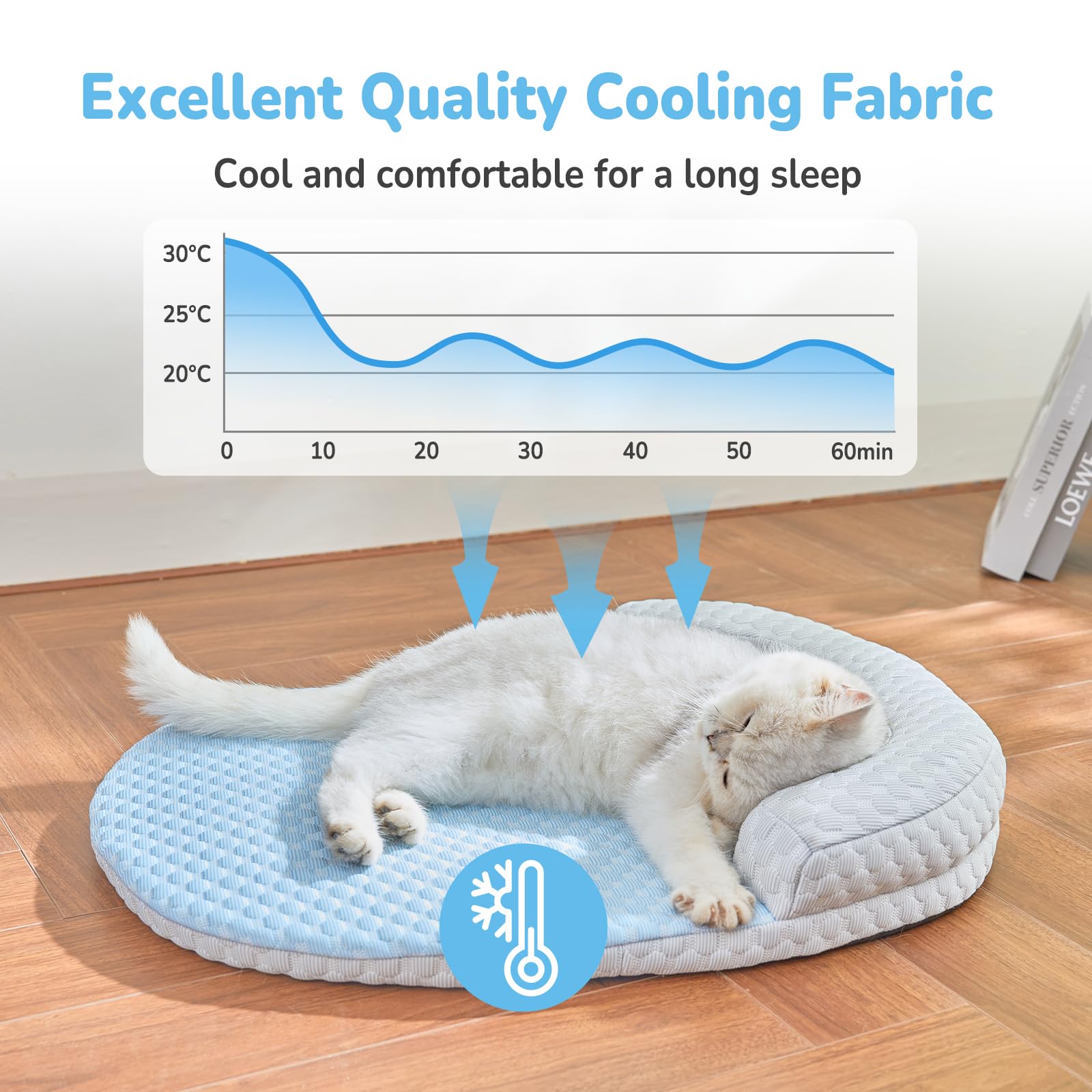 Tapis de Rafraîchissant pour Chat Chien Lavable 60 * 46cm Lits pour Chats avec Oreiller en Forme de U Coussin pour Chat d'auto-Refroidissement