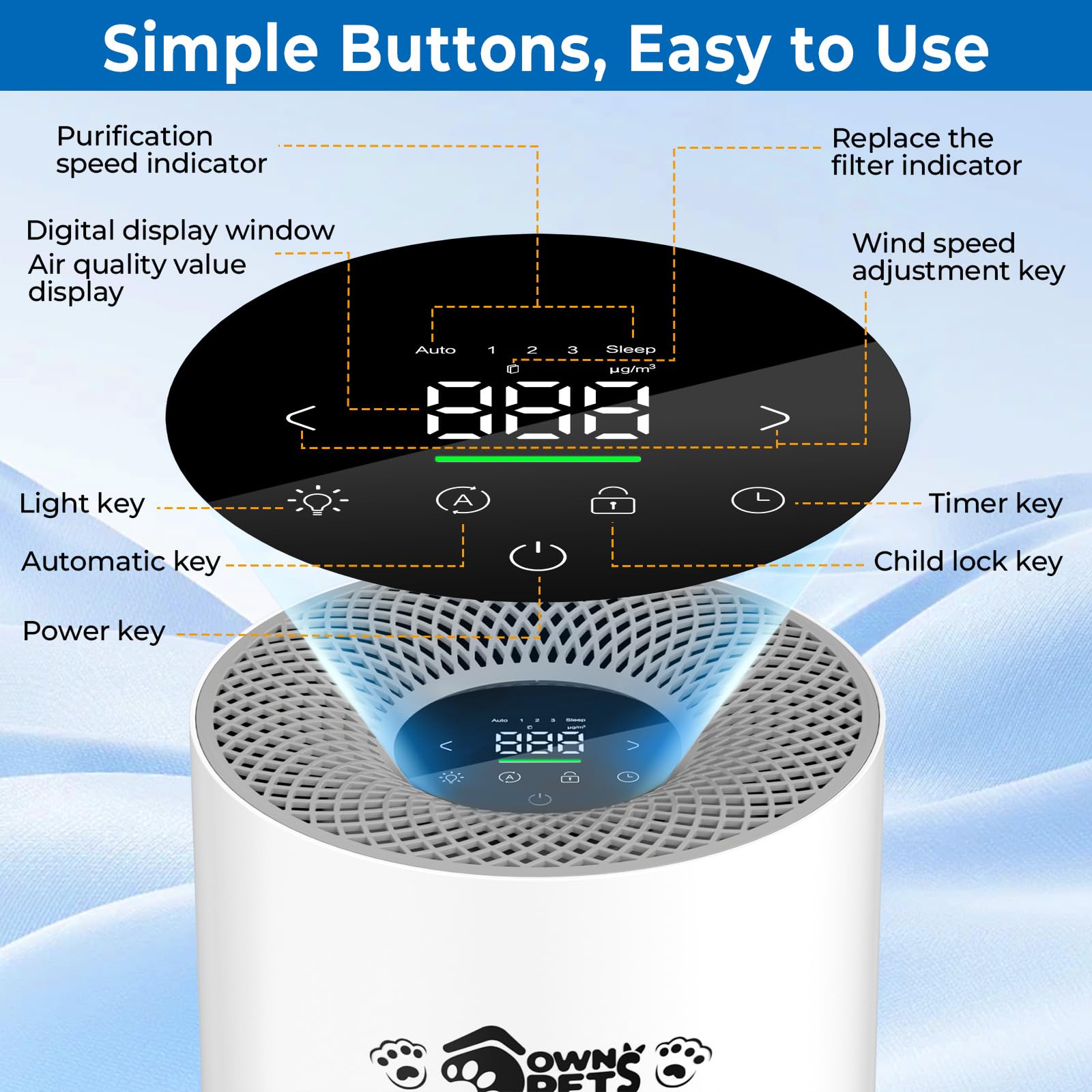 Ownpets Purificador de Aire para Hogares&Mascotas hasta 1100 ft² con Sensor PM2.5 y Prefiltro Reutilizable, Modo Sueño 20dB, Elimina 99.99% de Alérgenos, Pelo y Caspa de Mascotas
