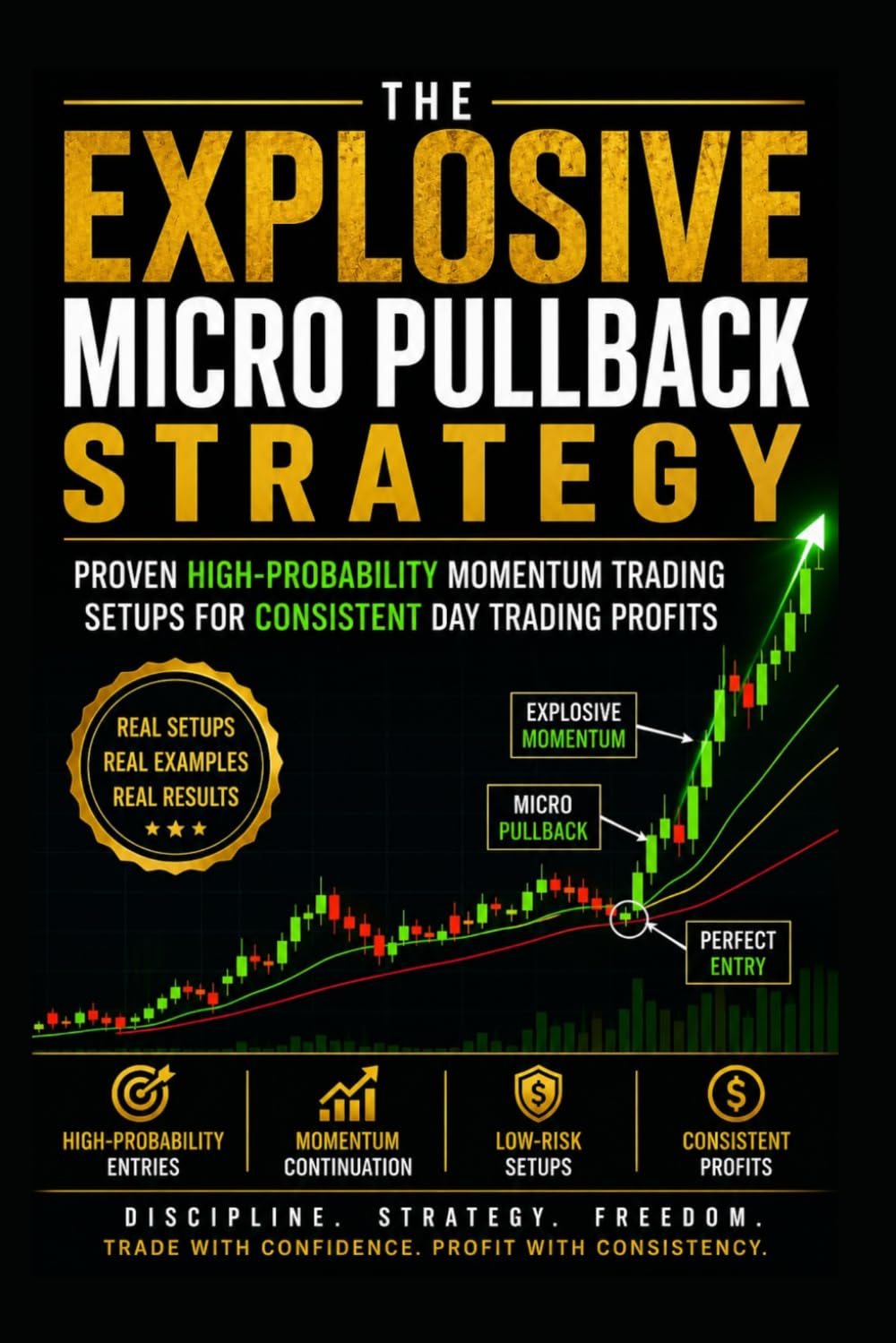 The Explosive Micro Pullback Strategy: Proven High-Probability Momentum Trading Setups for Consistent Day Trading Profits