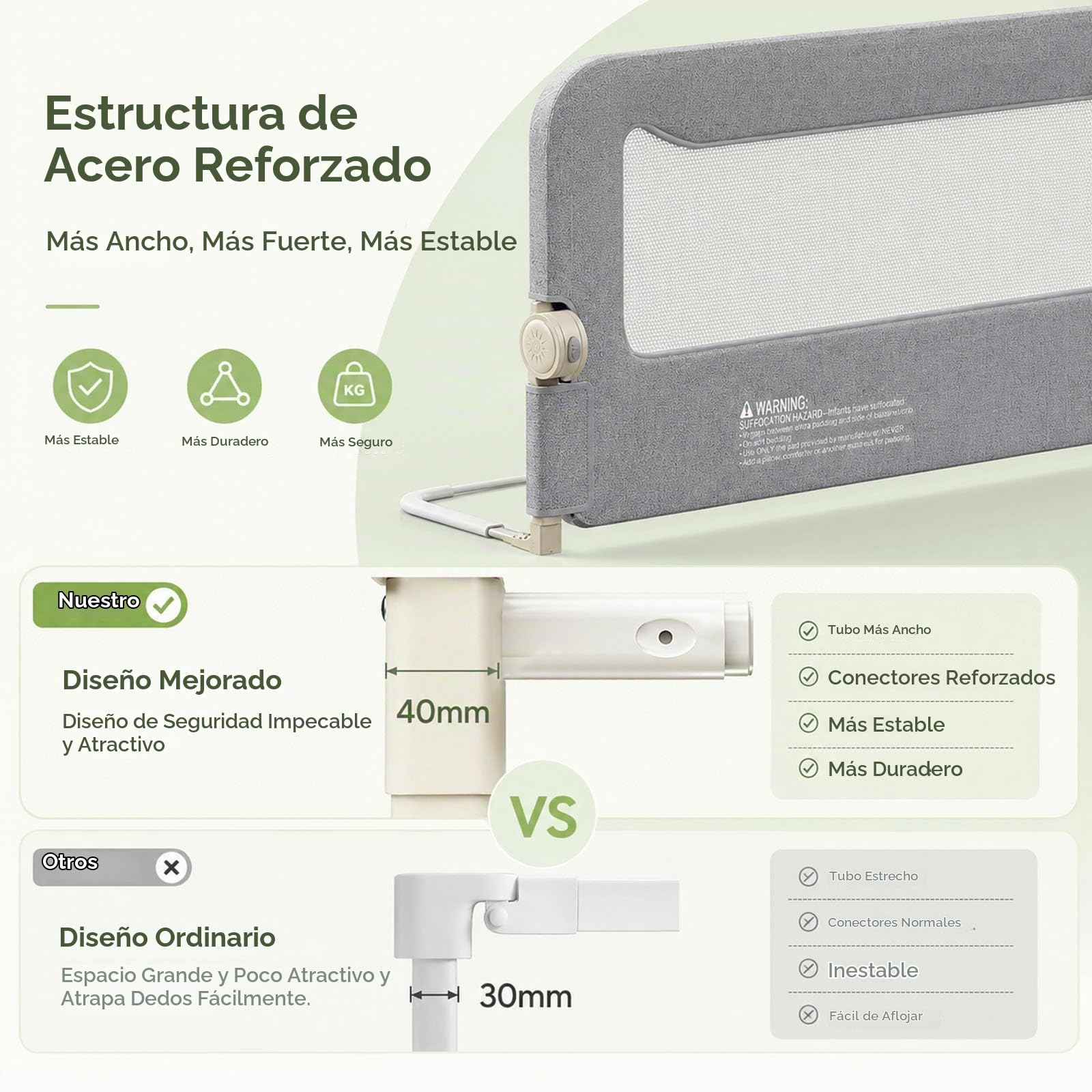EPROICKS Barrera de cama plegable con sistema de apertura total, 150 cm, con marco de acero reforzado, apto para somieres de cama de altura regulable de todo tipo (gris)