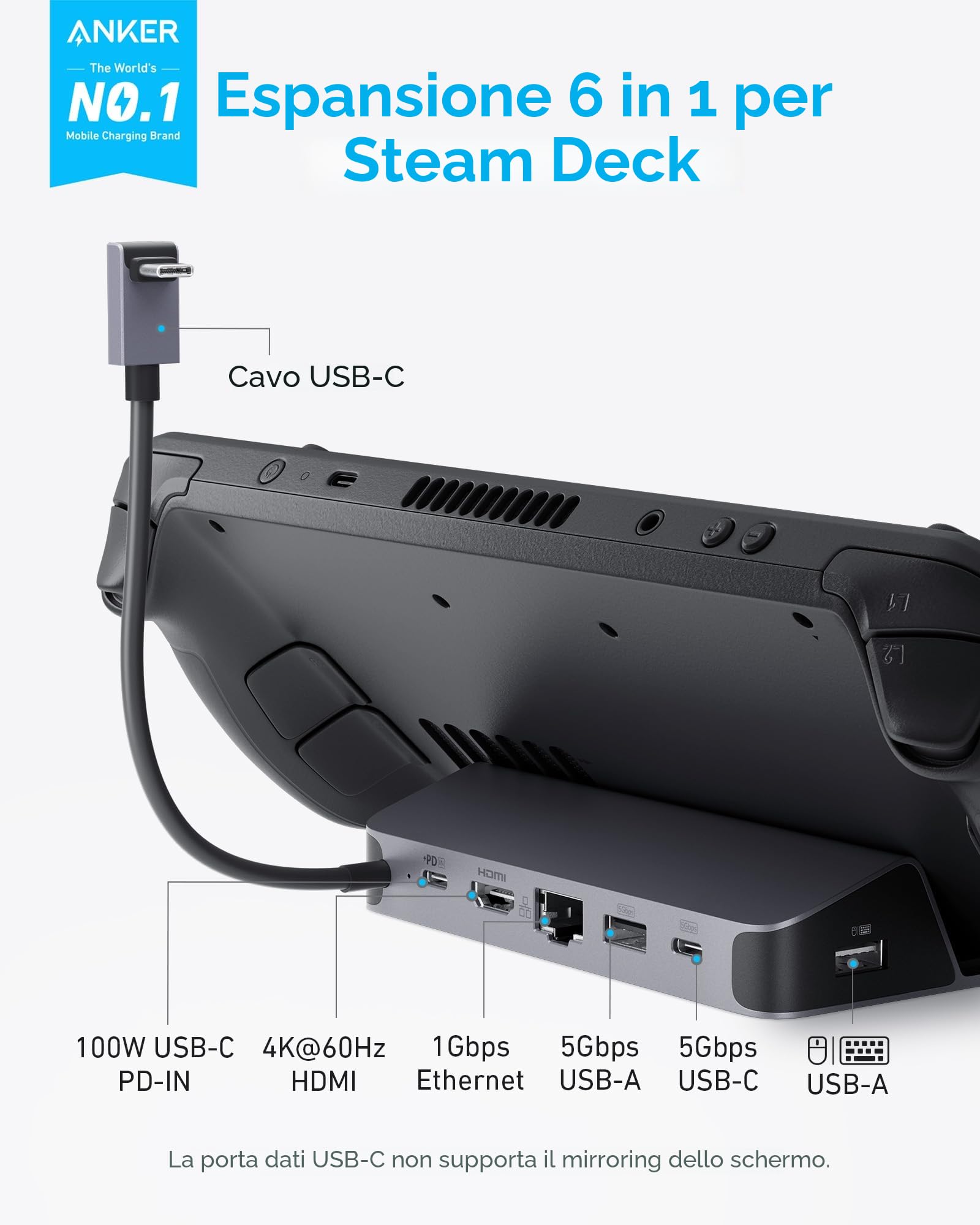 Docking Station per Steam Deck/ROG Ally 6-in-1 di Anker, Hub USB-C con HDMI 4K@60Hz, Ethernet 1Gbps, 2 Porte USB-A e 1 USB-C, Ricarica Rapida 100W(Grigio) | Docking station per Steam Deck (OLED)/ROG Ally/Legion Go, Hub USB C 6 in 1 con HDMI 4K@60Hz, 1Gbps