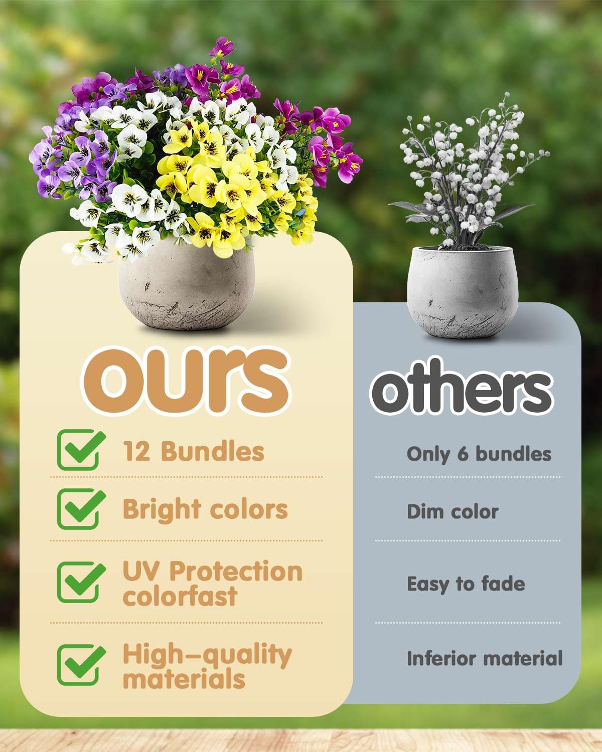 12 Bundles Artificial Flowers Outdoor, UV Resistant Artificial Pansies Faux Plastic Flower - Image 2