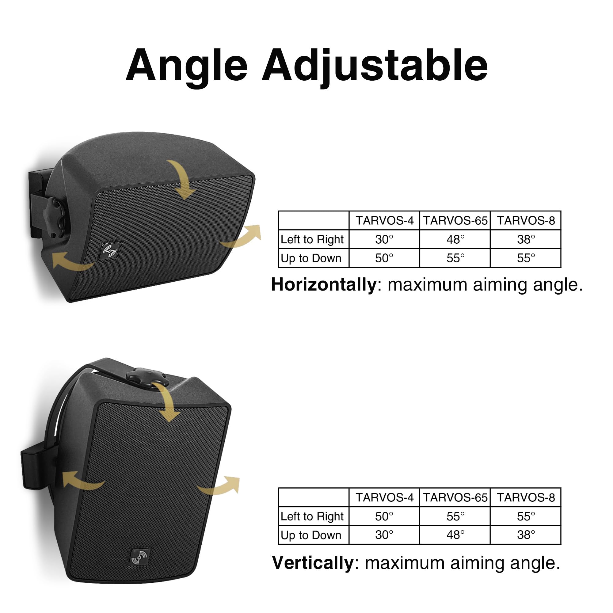 Sound Town Commercial Restaurant Audio Set with One 6-Zone 70V/100V Amplifier with Bluetooth, 12 x Weather-Resistant 6.5-Inch Surface-Mount Speakers, Two Dual 8-Inch Subwoofers, Black (P36X12T6B2S28)