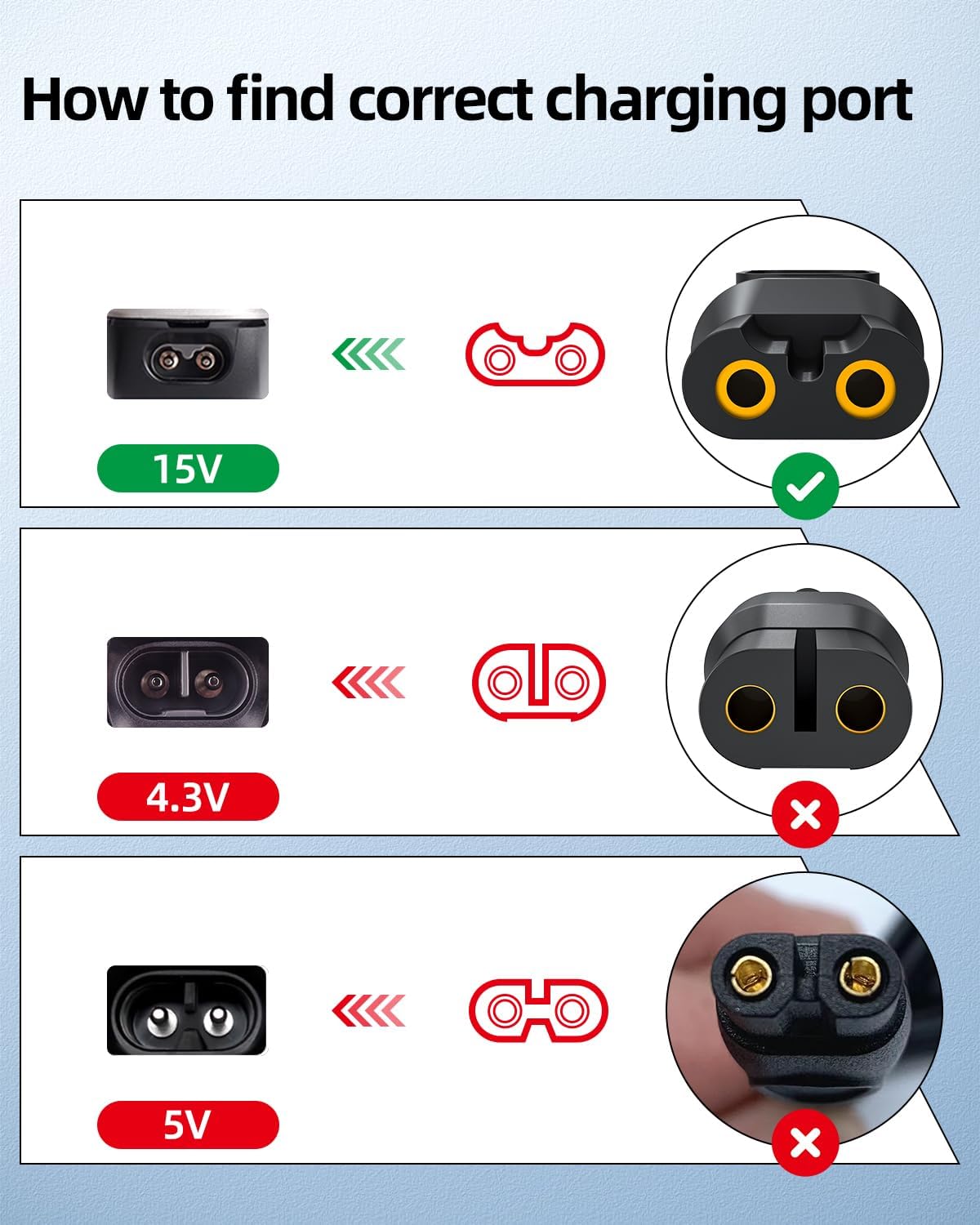 15v 6ft charger cord fit for philips norelco hq8505 - (older model) series 6000 7000 9000, bg7030 bg7040 bg5025 s9987, multigroom mg5750 mg7750 mg7790, fit for phillips shaver electric razor trimmer