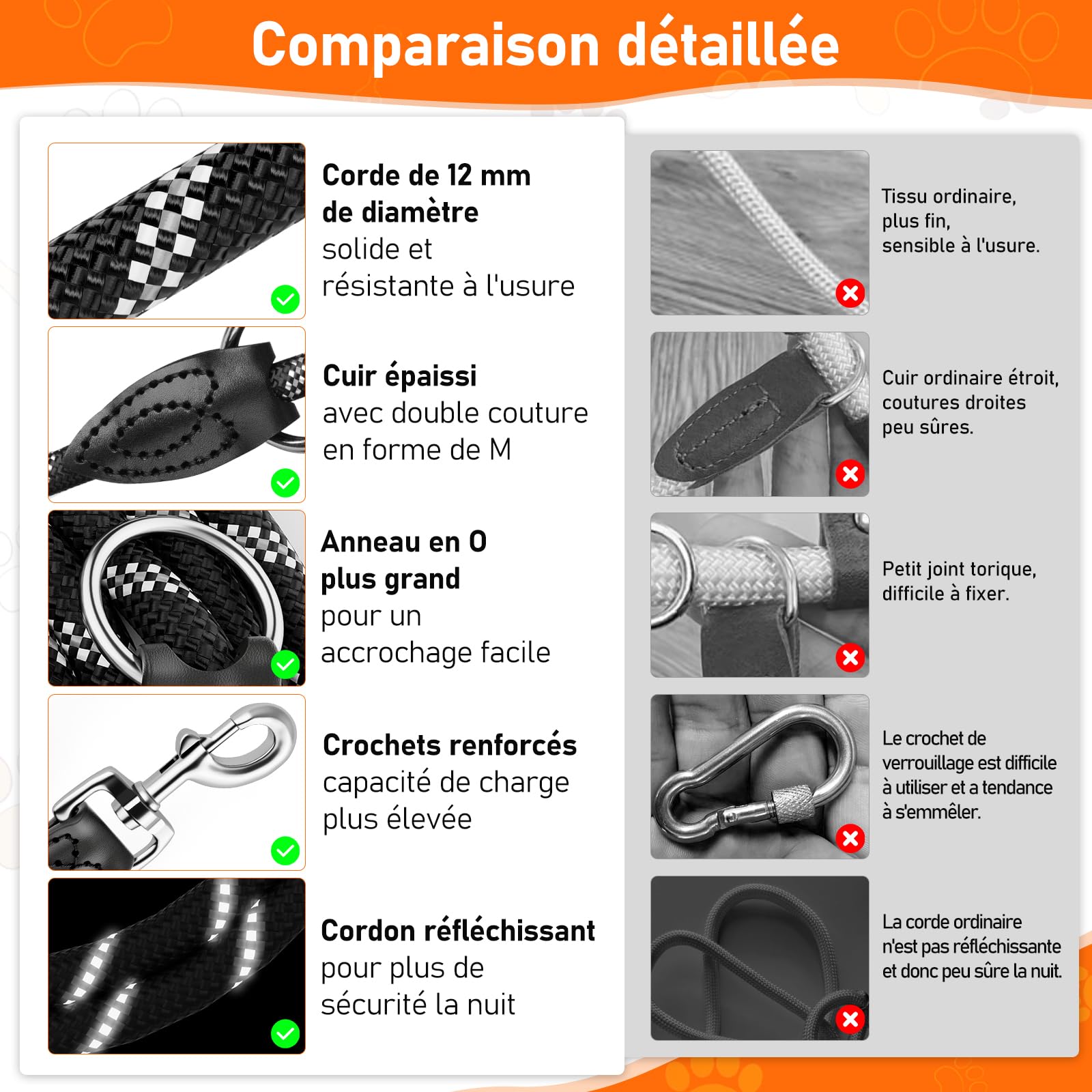 Aystkniet Laisse Multifonctionnelle 3M pour Chien, Laisse Dressage Réglable Adaptée aux Chiens de Taille Moyenne à Grande, Laisse Robuste en Nylon pour 2 Chien, Force extrême jusqu'à 250kg, 12mm