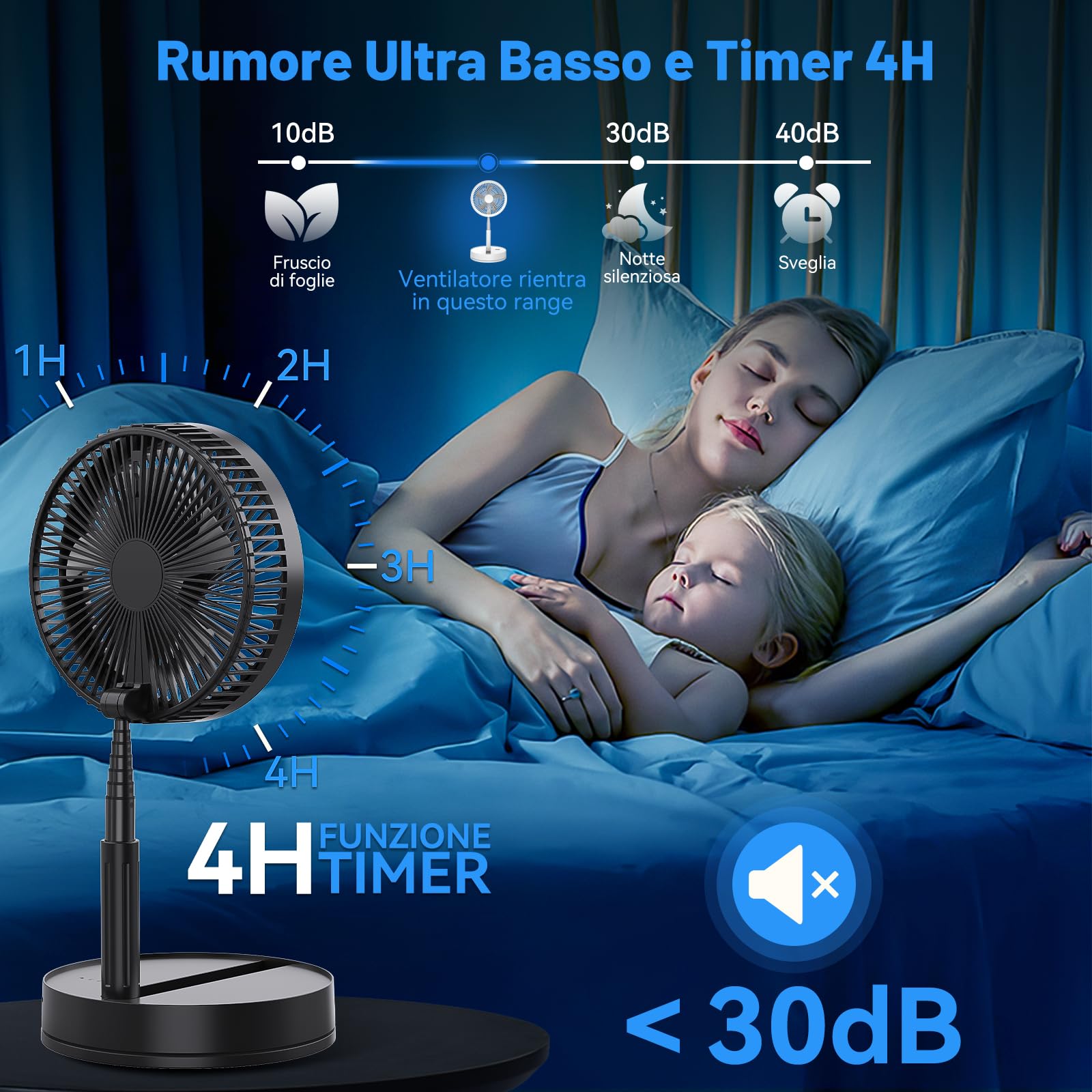 Ventilatore Silenzioso Portatile Piantana/Tavolo, 8.6" 8000mAh Batteria USB Ricaricabile con Telecomando, 4 Modalità/Timer/Oscillante Mini Ventilatori, Piehevole per Camera Campeggio Viaggi (Nero)