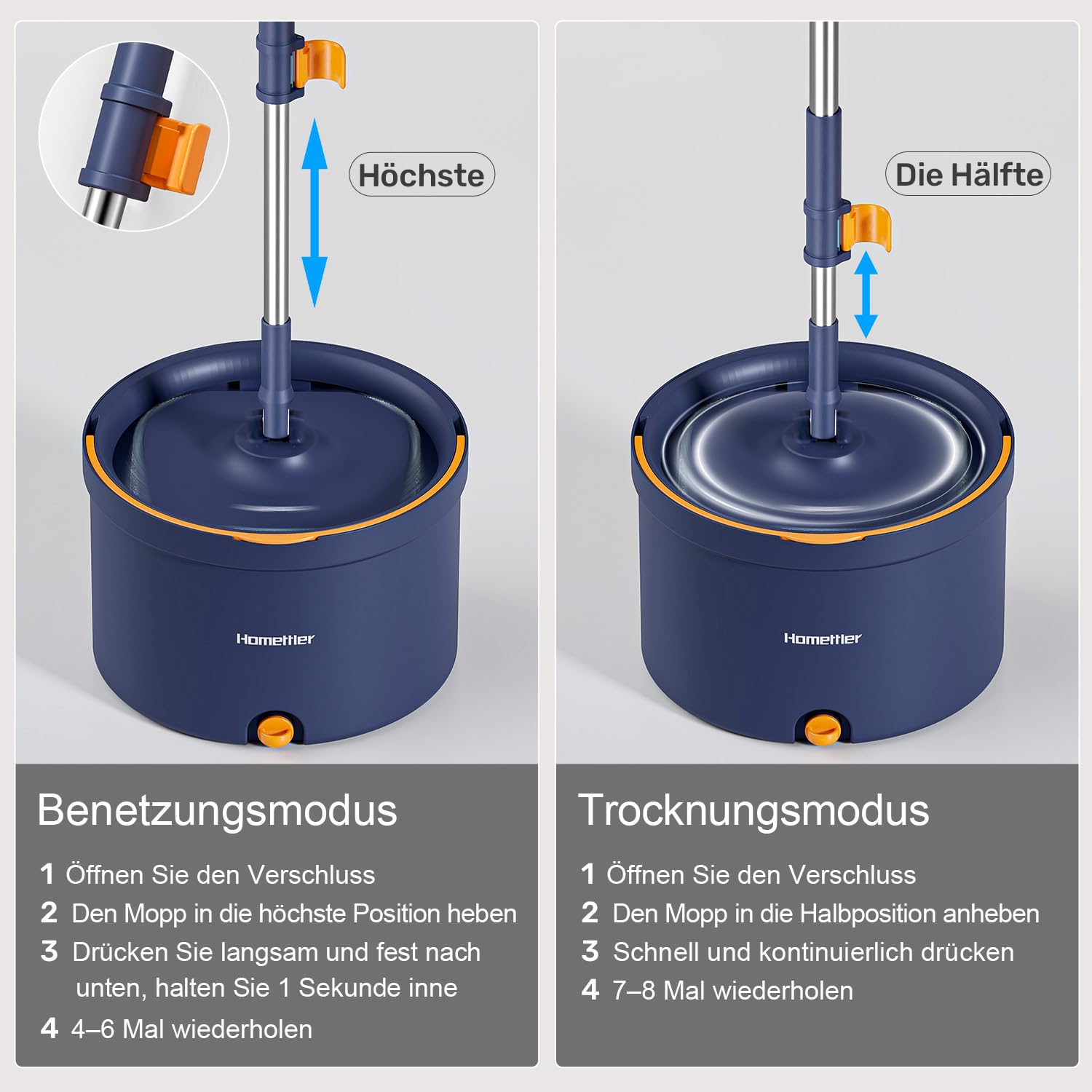 HoMettler Wischmopp Set mit Eimer, 2-Kammer System für Sauber- und Schmutzwasser Trennung, Bodenwischer mit 360° Drehkopf, Teleskopstiel aus Edelstahl, 4 waschbare Mikrofaser Pads, für alle Hartböden