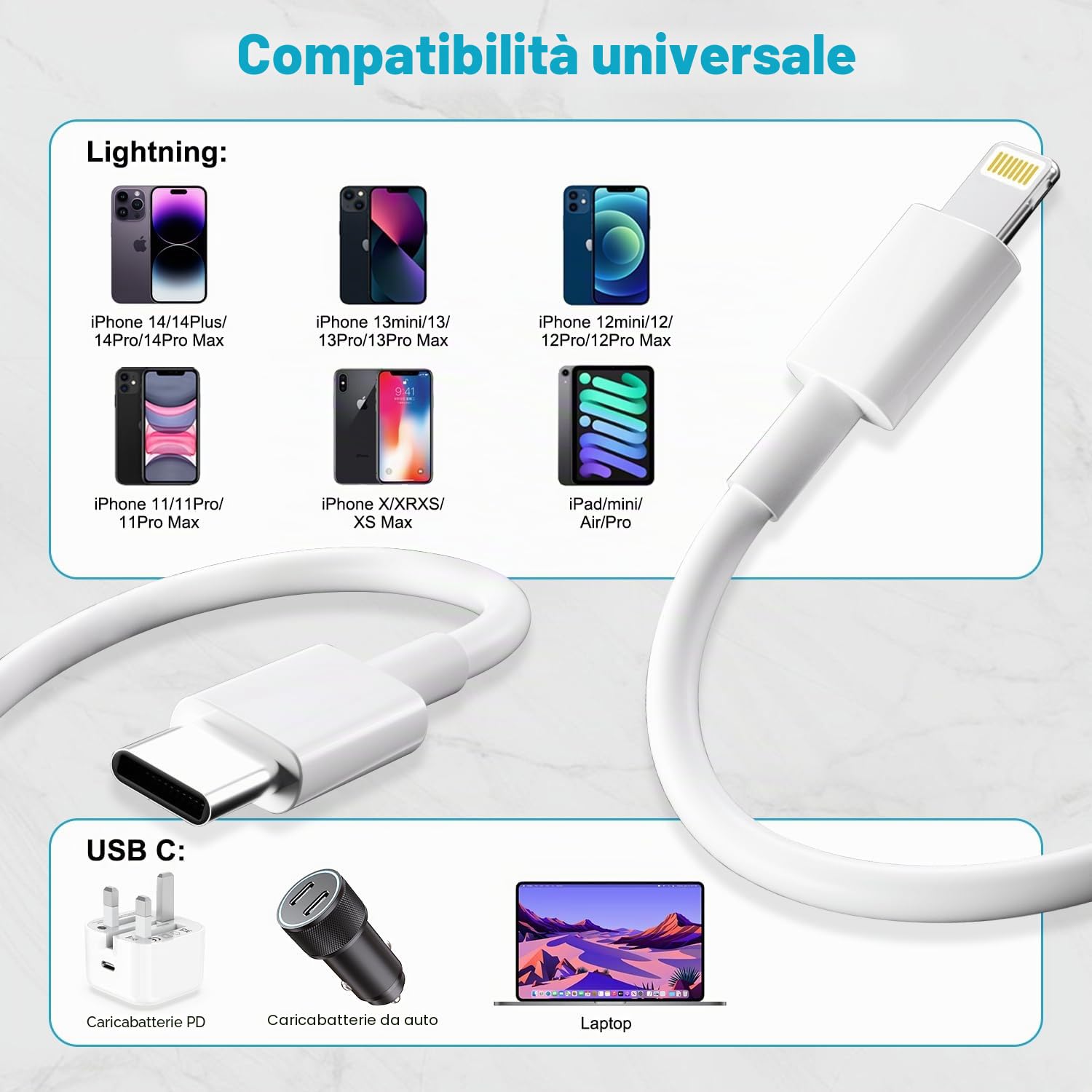 Cavo USB C Lightning 1M 3Pezzi[Certificato Apple MFi], Cavo iPhone USB C Cavo USB C Ricarica Rapida Cavo Lightning Cavetto iPhone Filo Caricatore per iPhone 14 13 12 Pro Max/11/XS/XR/X/8/iPad
