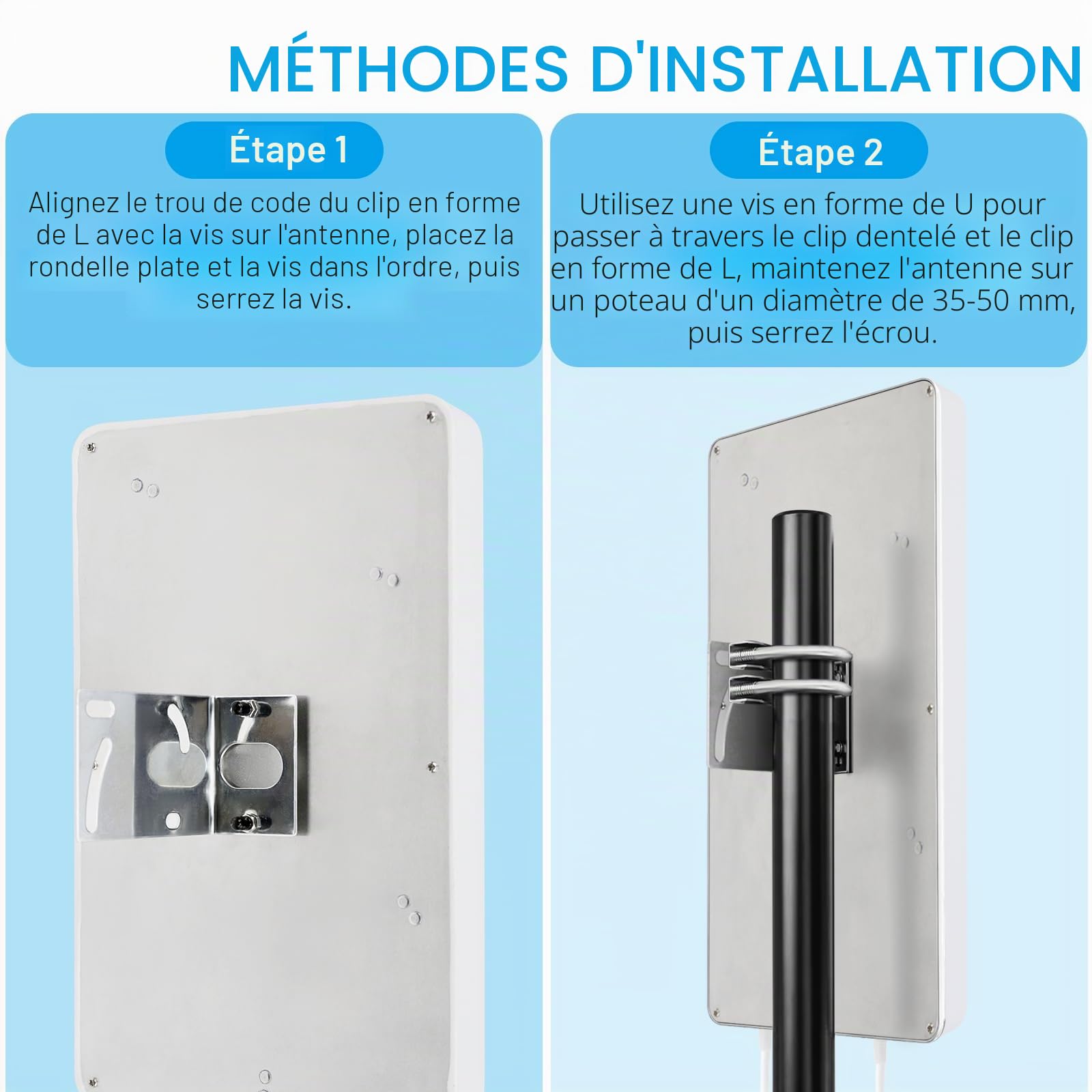 Antenne 4G 5G LTE Mimo Extérieur Directionnelle Gain Élevé 18dBi | 698-2700 MHz | 3300-4000 MHz, Compatible Routeurs 4g 5g, Connecteur N-SMA Adaptateur TS9, Câble 2x10 Mètres