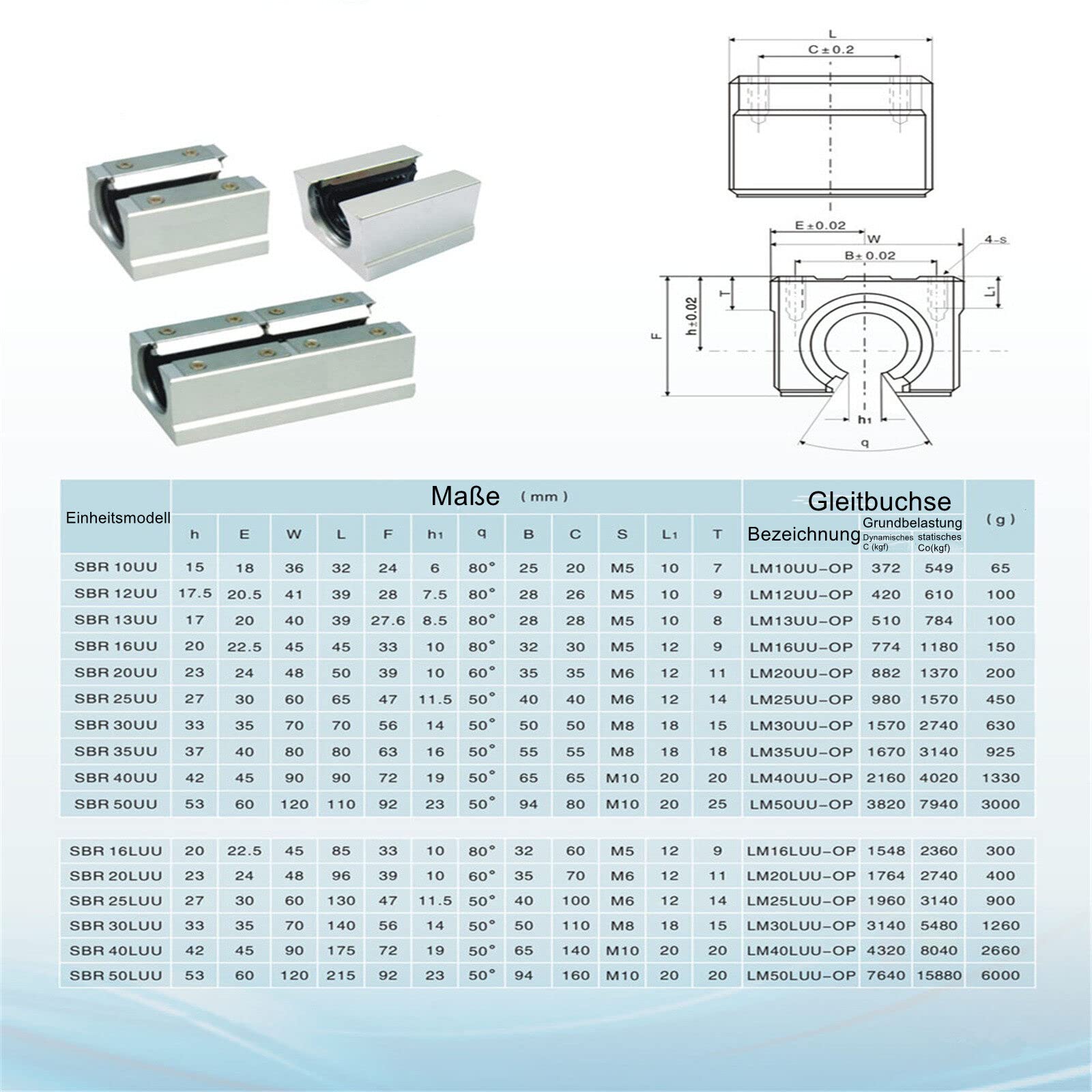 Binario lineare SBR20, 1000 mm, 2 guide lineari con 4 blocchi di cuscinetti SBR20UU, guida lineare antiruggine con fori preforati, per stampanti 3D fai da te e macchine CNC, argento