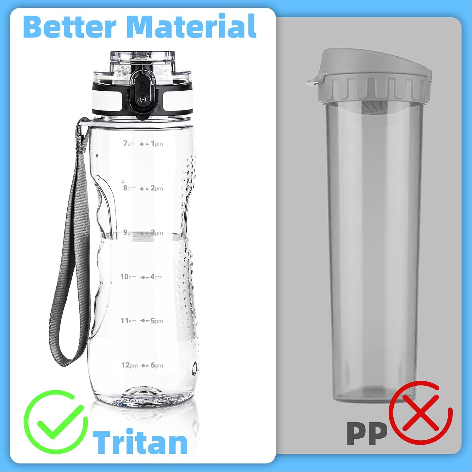 OLDLEY 25 oz Water Bottle, Motivational Water Bottle with Time Marker, Sports Water Bottle With Strap, Leakproof & BPA Free Large Water Bottles for School, Gym, Travel, Outdoor, Tritan,Transparent image 3