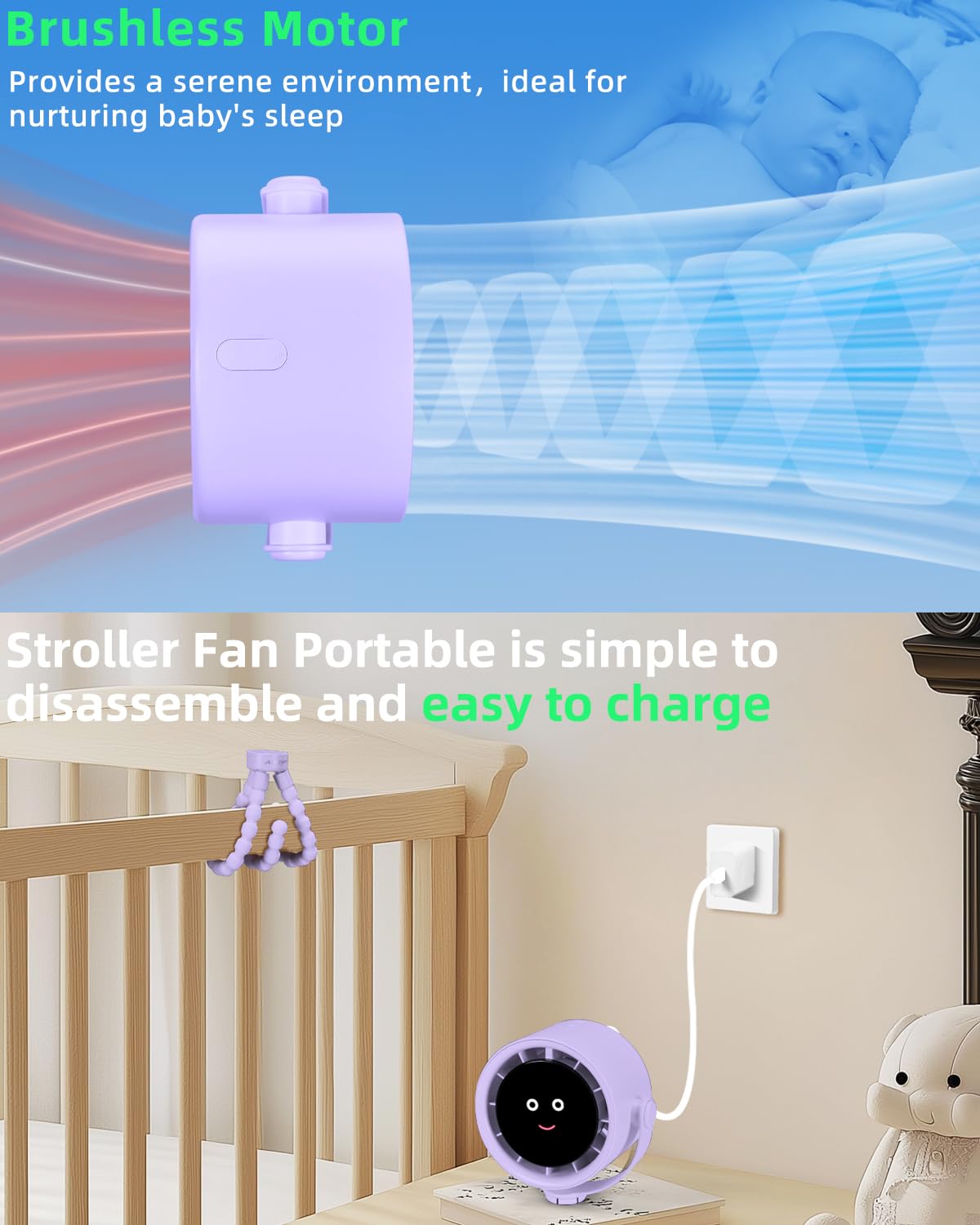 Akejrym Ventilatore per passeggino portatile, ventilatore personale da viaggio, Air Turbo Tech e display digitale, rimovibile a 5 velocità, ricaricabile, rotazione a 360°, treppiede flessibile, per