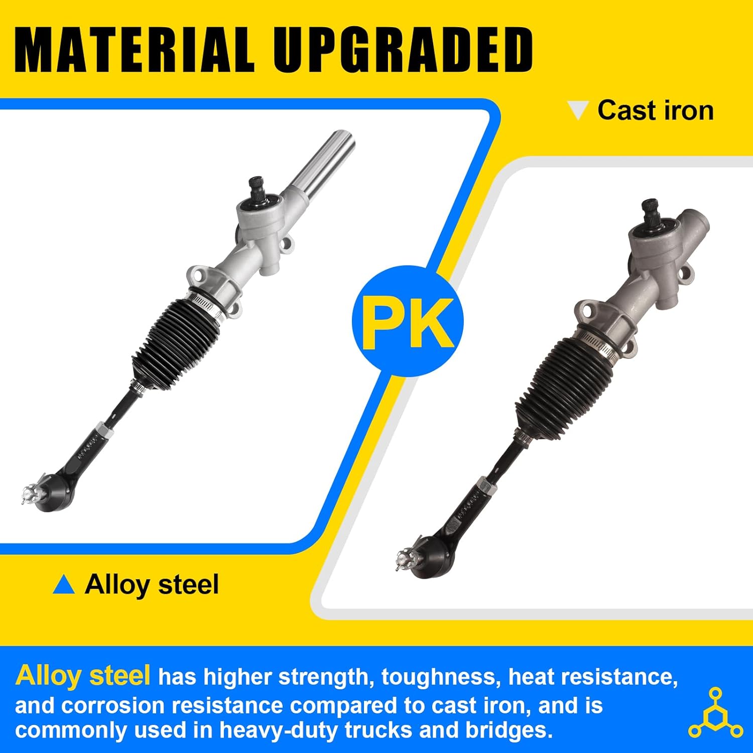 EZGO TXT Steering Rack, Golf Cart Steering Gear Box Assembly for EZGO TXT/MPT Electric & Gas 2001-UP, TXT Steering Box Replace OEM# 70964G01, 70964G02