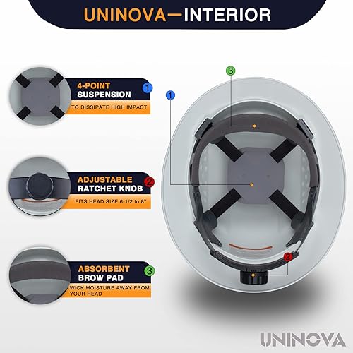 Miniatura 6 de UNINOVA Casco de seguridad de ala completa, ventilado, aprobado por ANSI Z89.1, aprobado por la OSHA, cascos de construcción, para hombres, adultos,