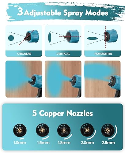 Miniatura 4 de Pistola pulverizadora de pintura eléctrica de 47.3 fl oz de alta potencia, 3 patrones de pulverización, 5 boquillas, rociador de pintura HVLP de