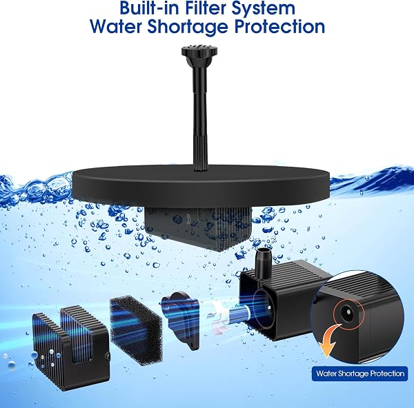 Biling Solar Water Pump with Battery Backup, 7.5W Solar Pond Fountain with 3600mAh Battery 10 Nozzles Solar Fountain with 5ft Tubing Water Features for Garden Ponds Pool Fish Tank Waterfall - 4