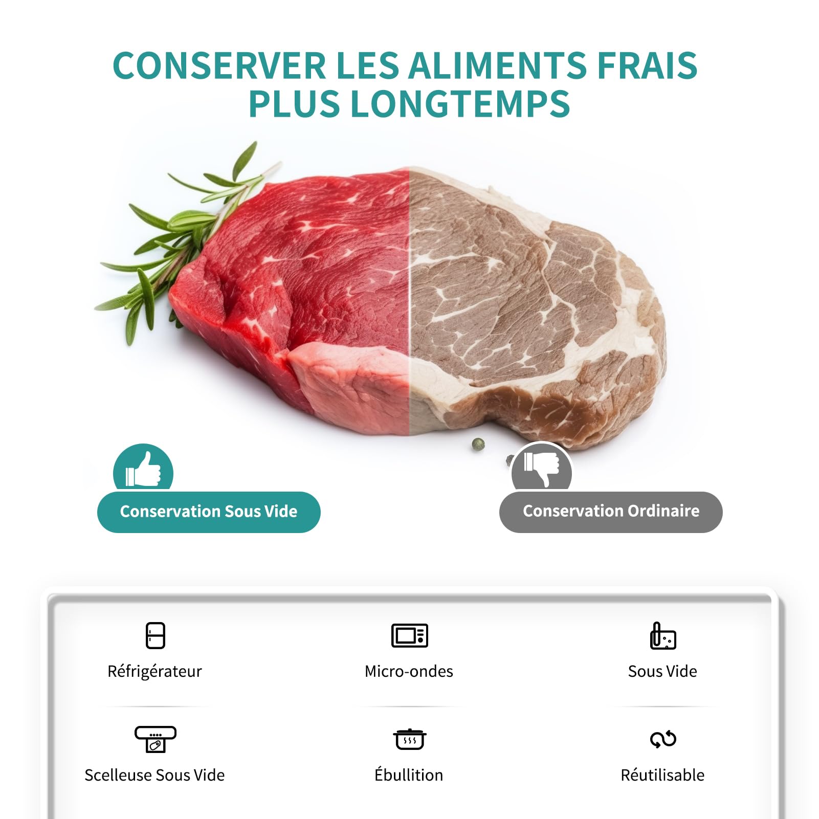 Sacchetti Sottovuoto Alimenti 6 Rotoli - Goffrati Senza BPA, Per Conservazione E Sous Vide - Foto 3