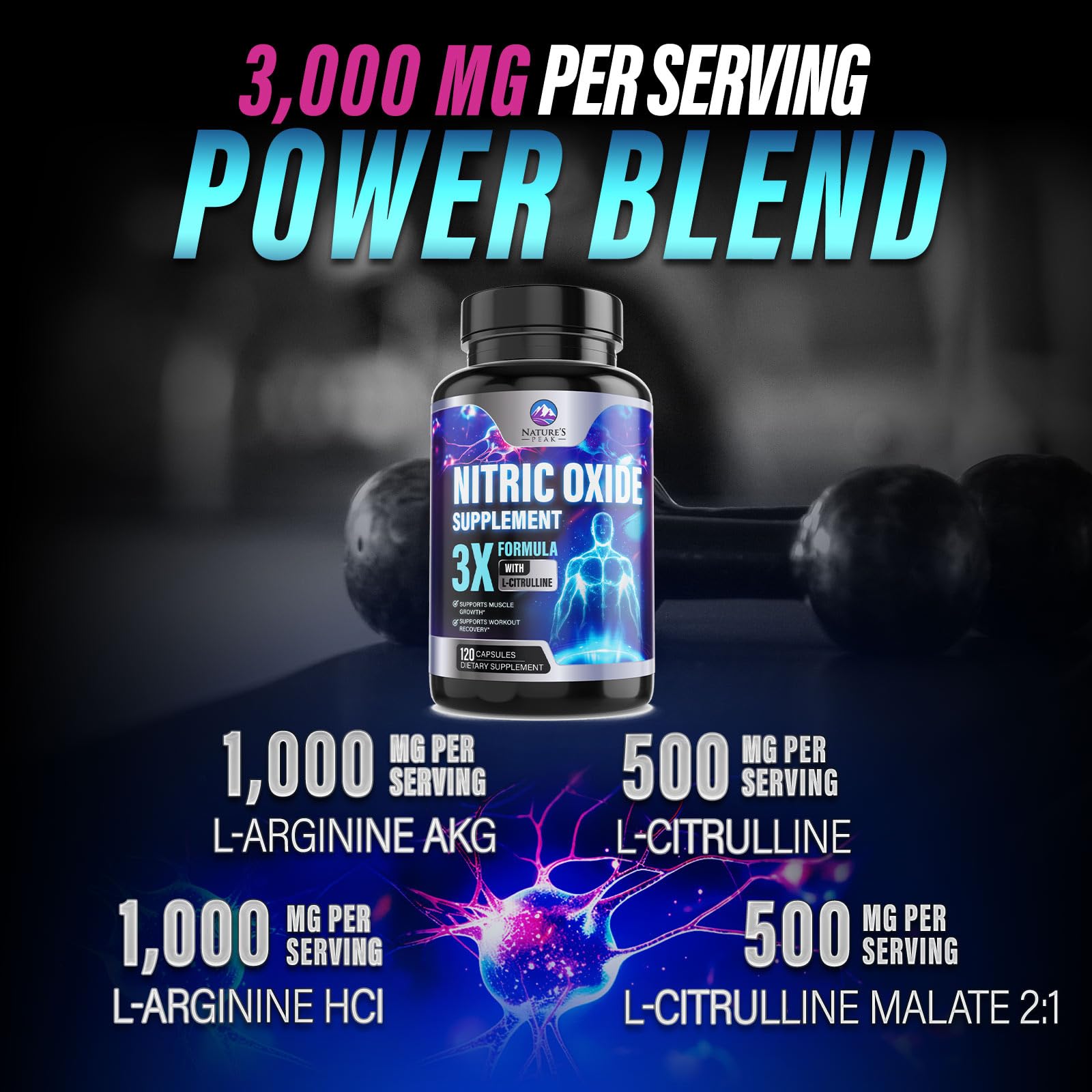 Extra Strength Nitric Oxide Booster - 3X Strength L-Arginine, Citrulline, & Beta Alanine - Premium Nitric Booster Natural Energy, Muscle & Heart Support, Bottled in USA for Men & Women - 120 Capsules — Amazon image 3