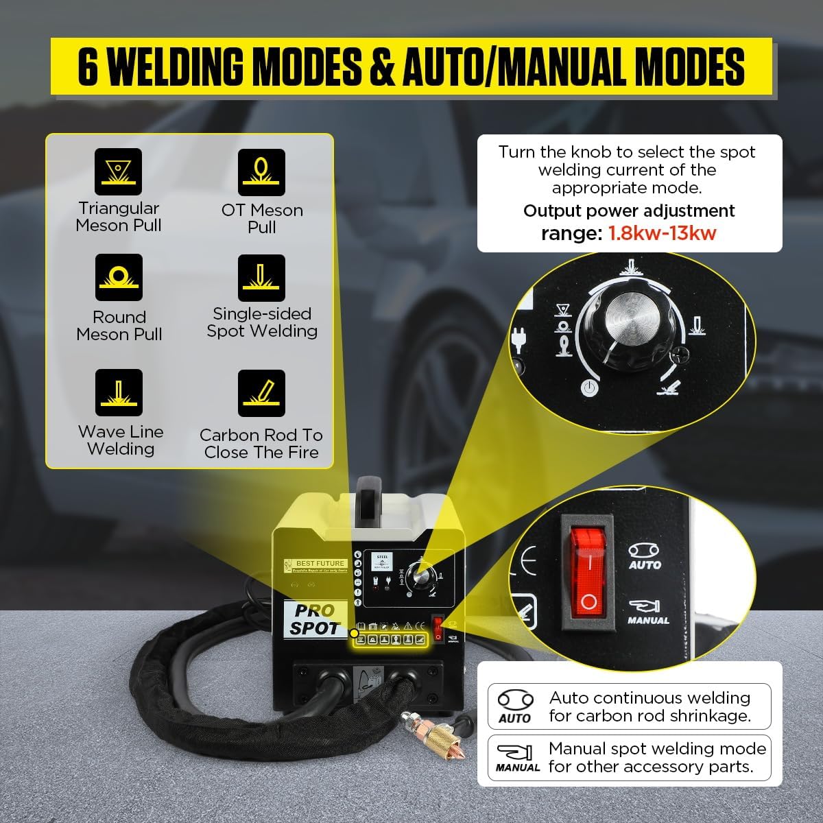 Spot Welder Dent Puller 3800A Dent Puller Machine 6 Modes Dent Puller Welder Intelligent Induction Stud Welder Smaller Welding Spots Auto Car Body Dent Puller Repair Kit 110V with Overheat Protection