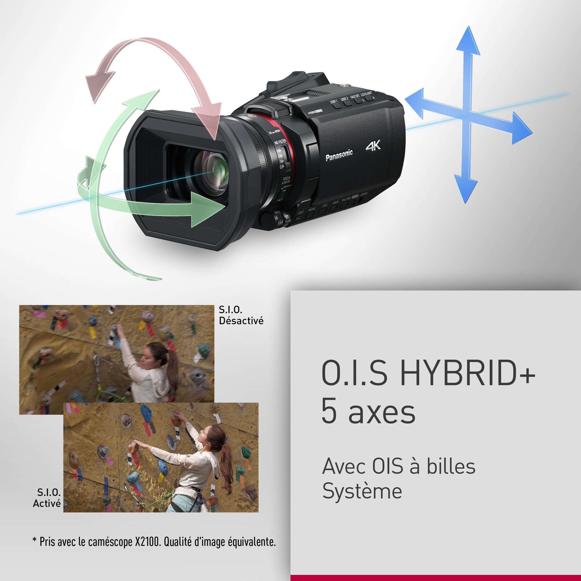 Panasonic X1200 | Caméscope Semi-Pro 4K (Qualité vidéo 4K 60p 10bit Interne, Zoom Optique 24x, Grand Angle 25mm, Stabilisé, Ecran Tactile orientable, USB-C) Noir