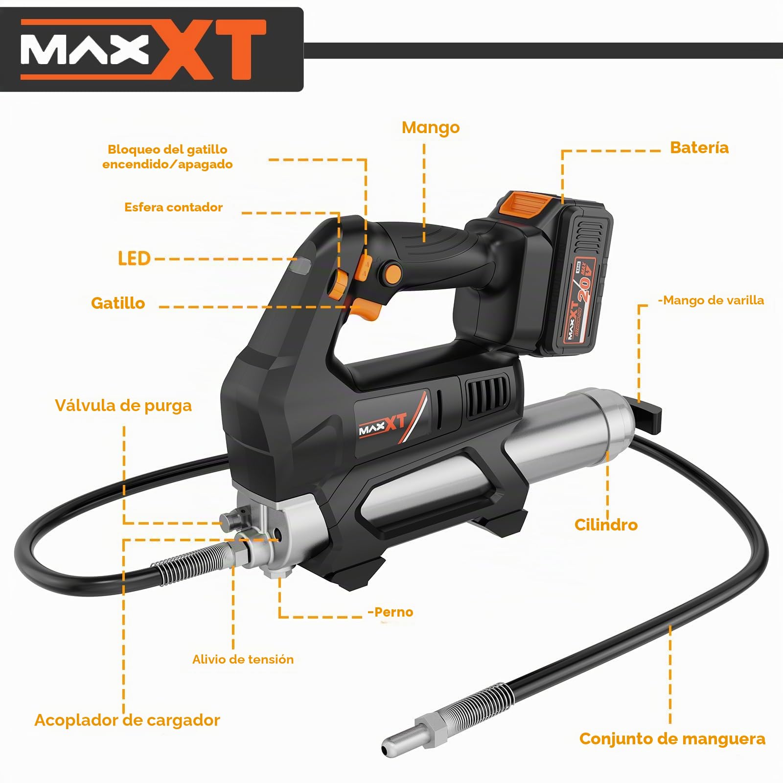 MAXXT Pistolas de Engrase 20V, Engrasadora Bateria 4.0Ah 6 Niveles Gatillo de Velocidad Variable 20000 PSI con LED y 40'' Alto Rendimiento con Mangueras, Pistola Engrasadora para Aceites Mecánicos