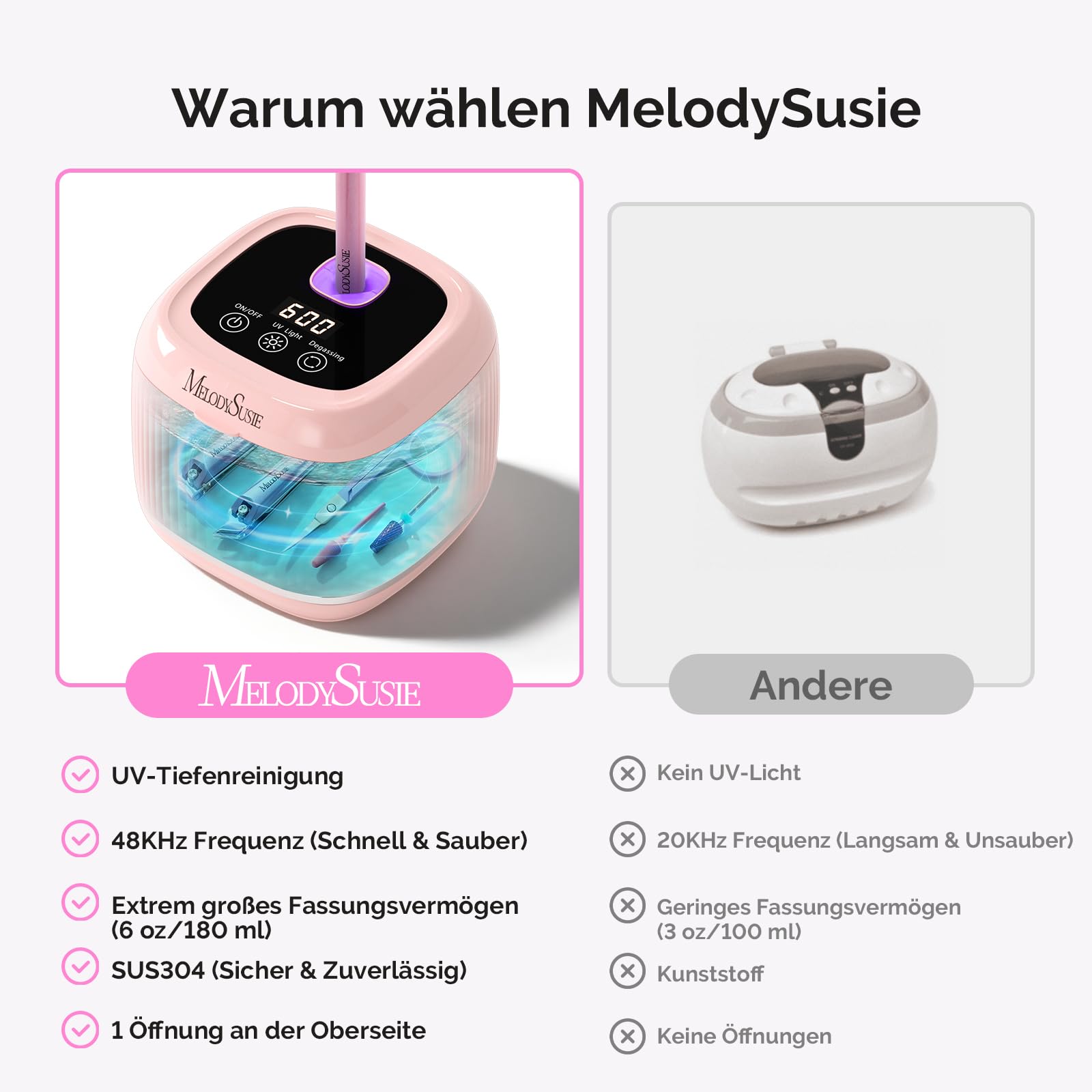MelodySusie 2-in-1 Reinigungsgerät für Nagelwerkzeuge, UV Sterilisator mit 3 Timer-Modi Multifunktionale für Nagelfeilen, Nagel Pinsel, Nagelknipser, Schmuckreinigung, für Salon und Home, Rosa
