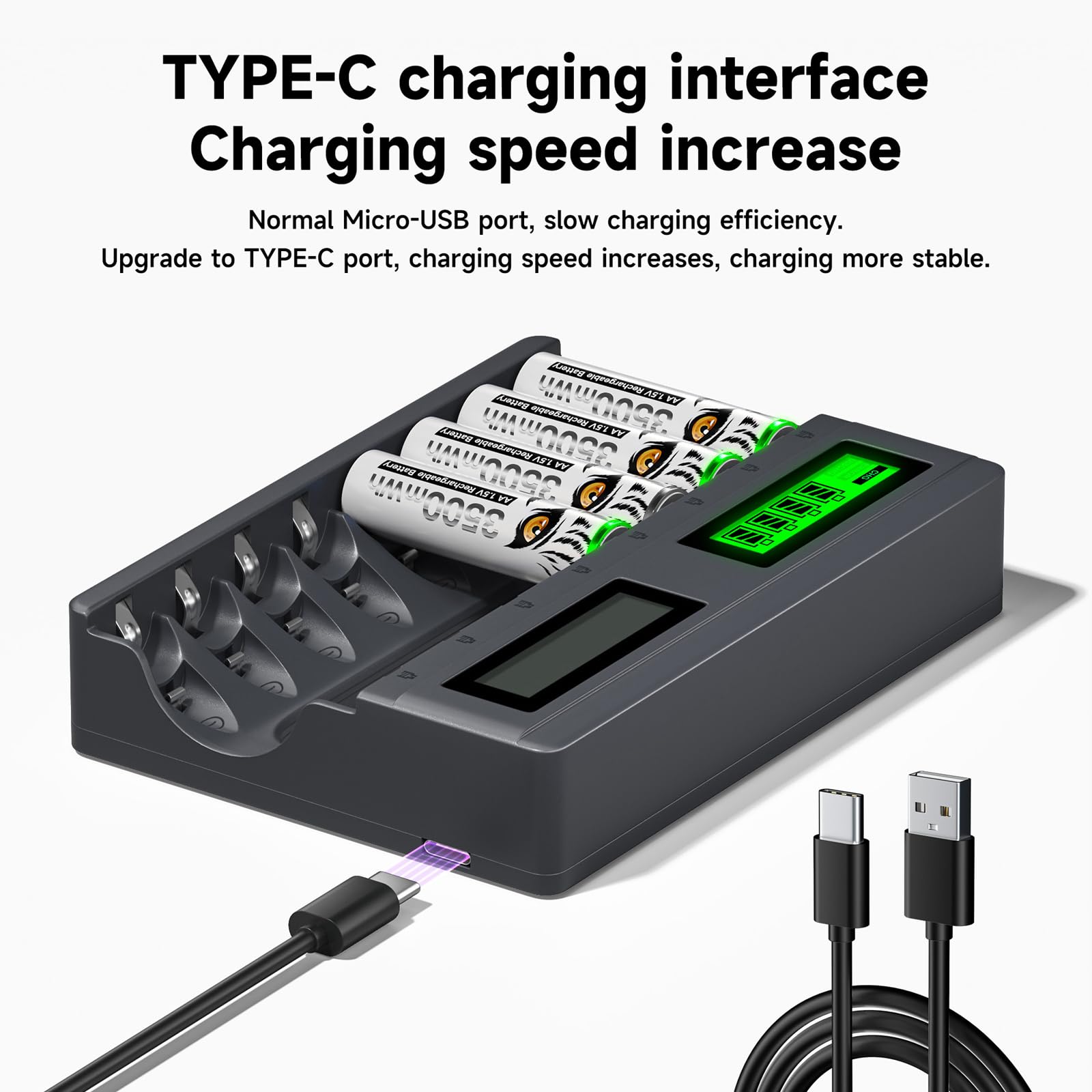 4 Piles AA 1,5 V Rechargeables avec Chargeur, 4 Piles Rechargeables au Lithium AAA avec 8 emplacements USB C Type-C Charge indépendante LCD Chargeur Rapide Intelligent pour Pile AA AAA