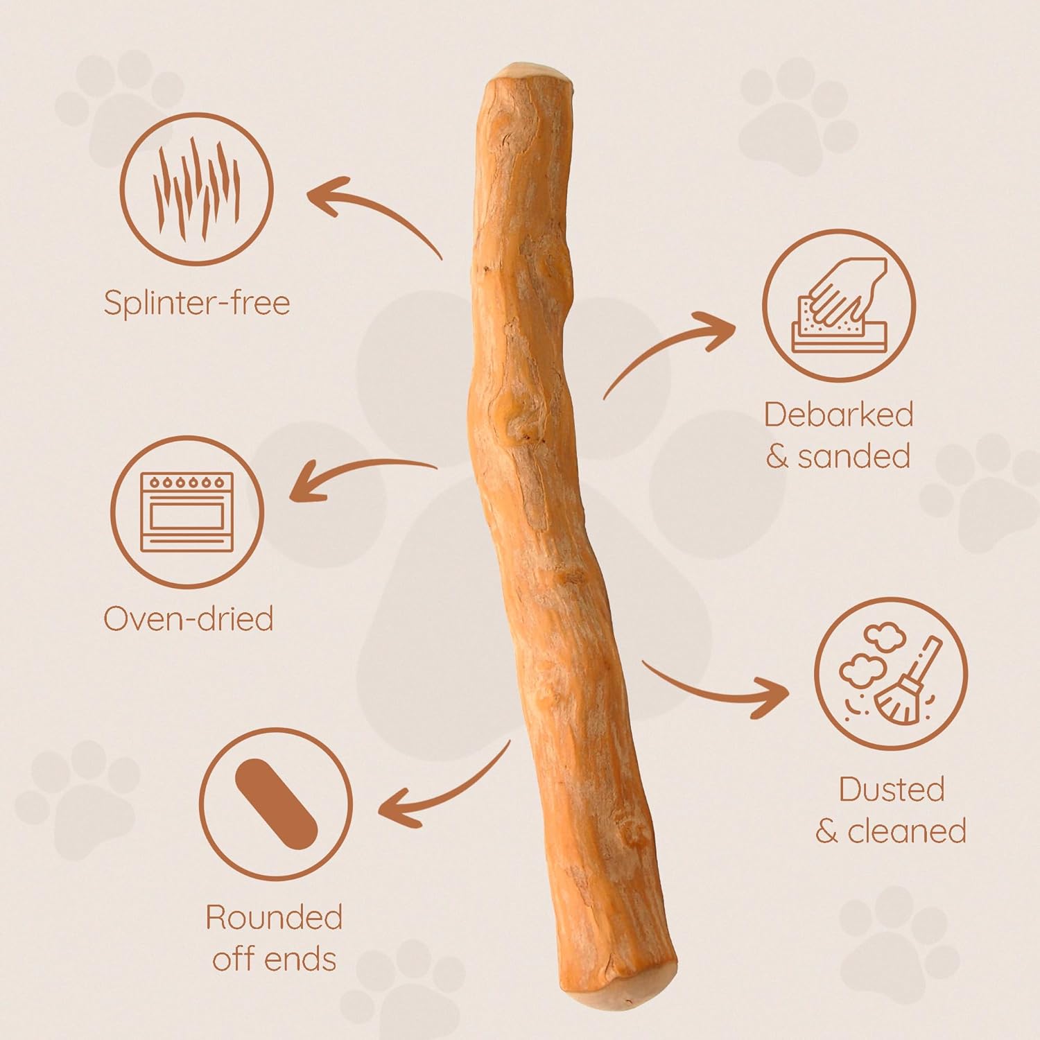 Wildfang® Coffee Wood Dog Chew, Small – Tough Chew Toys for Aggressive Chewers, Dog Teething Toys for Puppies, Training for Chewing Muscles, Coffee Tree Sticks for Small Dogs (22–33 lbs), Pack of 3