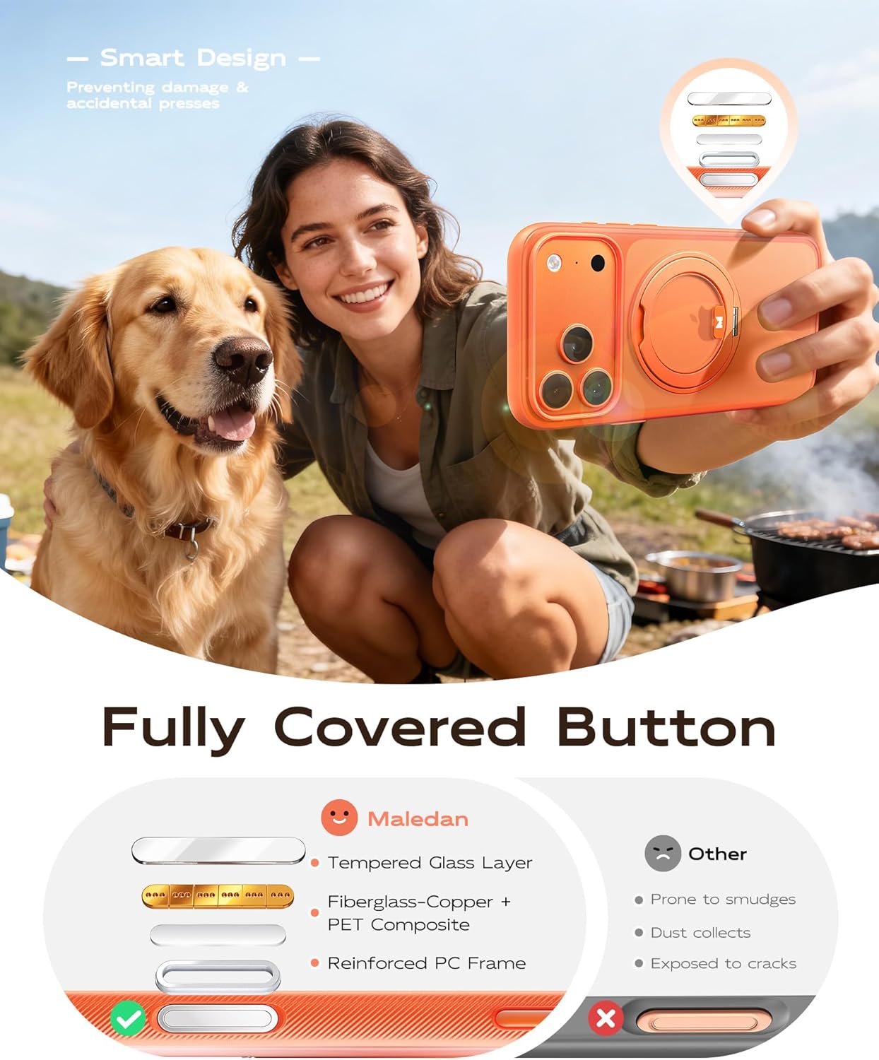 Maledan 360 Spin Magnetic Stand for iPhone 17 Pro Max Case,Stable & Non-Loose Design [Compatible with Mag Safe] [Military Grade Drop Protection] Camera Control Slim Translucent Case 6.9 inch Orange