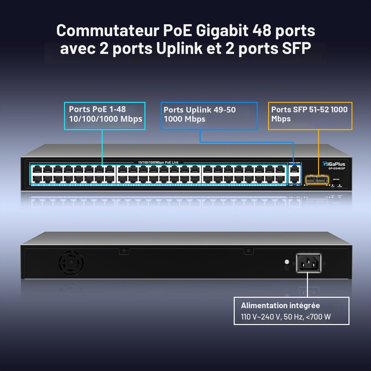 48 Port Gigabit PoE Switch with 2x1000Mbps Uplink, 2x1000Mbps SFP, GiGaPlus 48 Port IEEE802.3af/at PoE @700W, Support VLAN, Metal Housing, Desktop Or Wall-Mount, Plug & Play