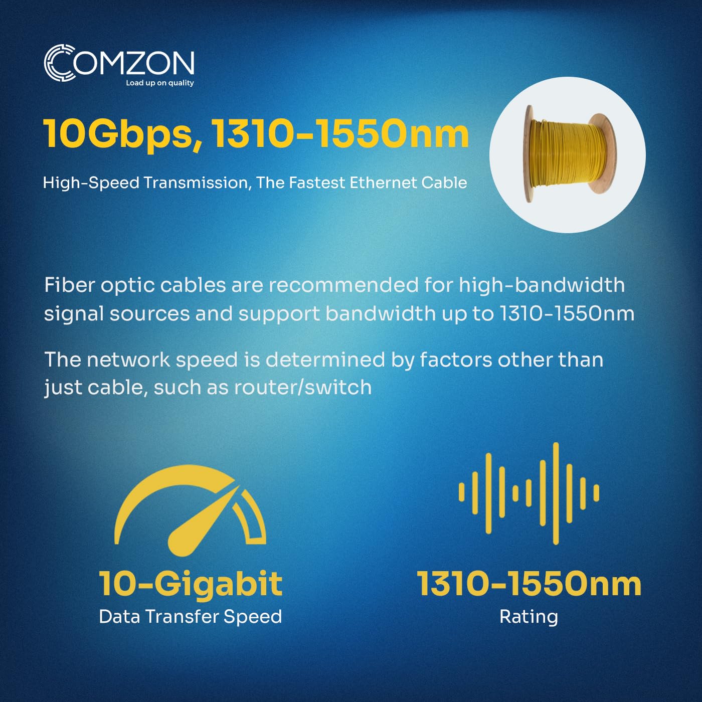 Yellow Singlemode Fiber Optic Cable, OS2 9/125 Duplex Zipcord, Corning SMF-28 Ultra, Plenum Rated, 1000ft