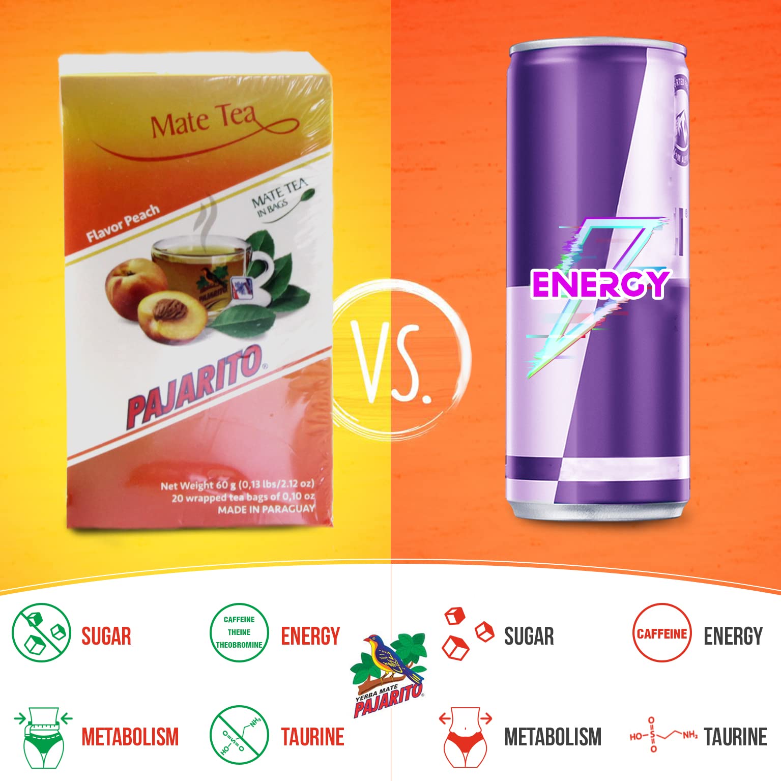 Pajarito Yerba Mate Cocido Brzoskwinia 60 Torebki Herbaty (180g) | Bogaty w witaminy i przeciwutleniacze | Energetyzująca Herbata Yerba Mate